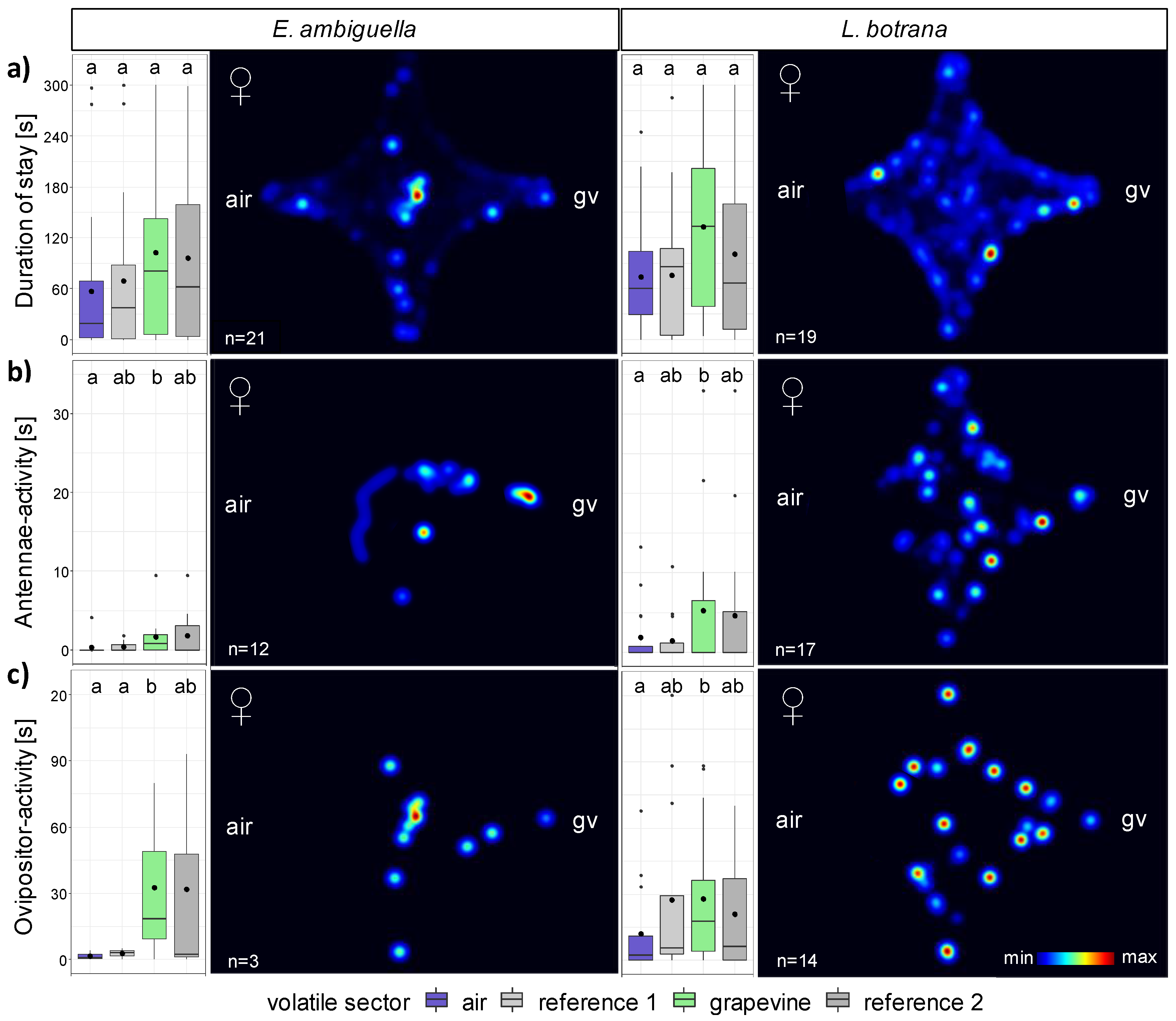 Insects 11 00045 g003