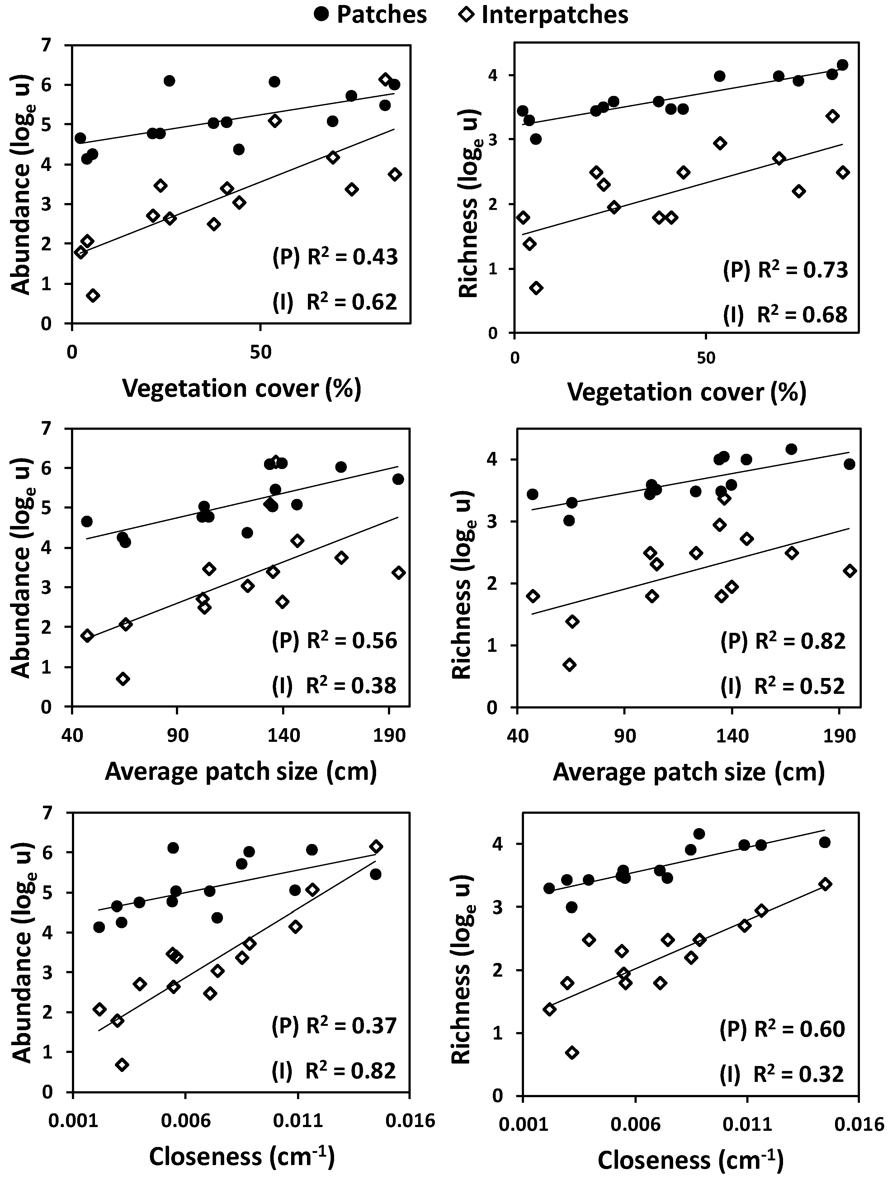 Insects 11 00059 g001 Insects 11 00059 g001
