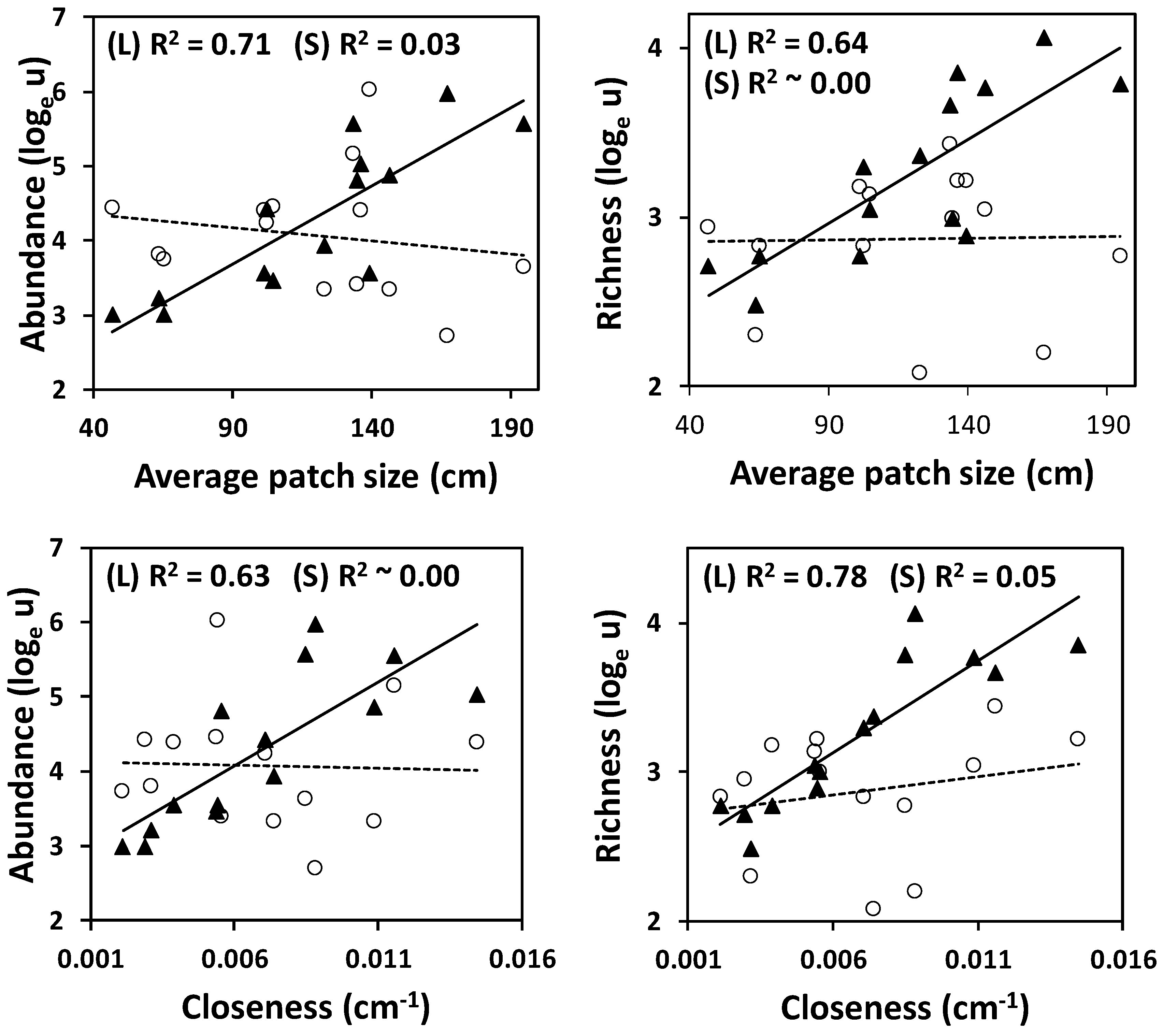 Insects 11 00059 g002b Insects 11 00059 g002b