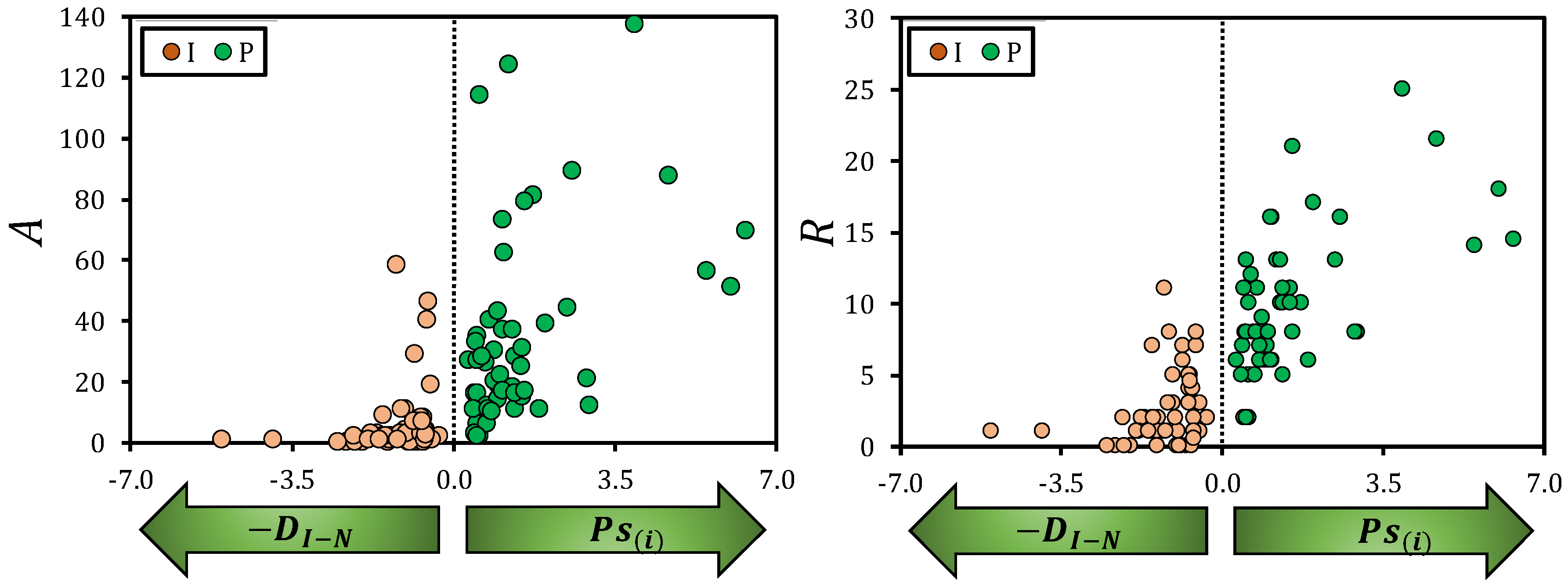 Insects 11 00059 g004 Insects 11 00059 g004