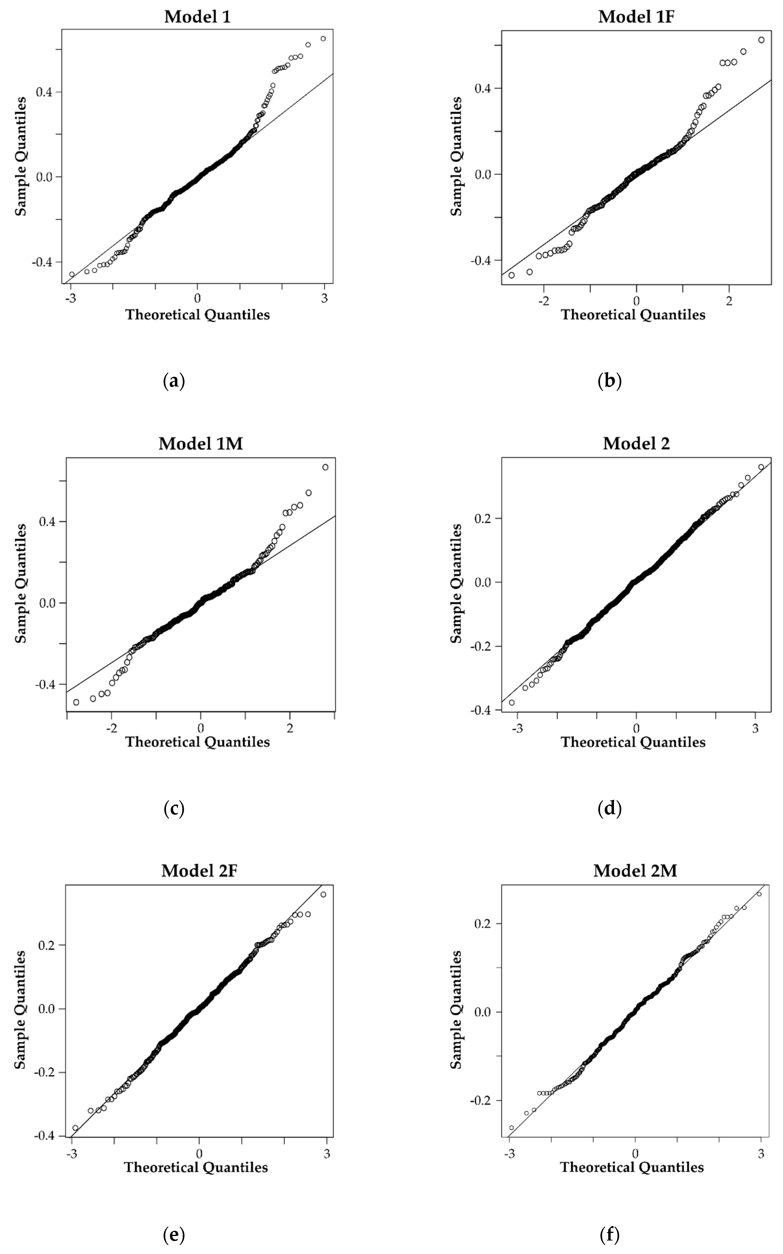Insects 11 00074 g0a1