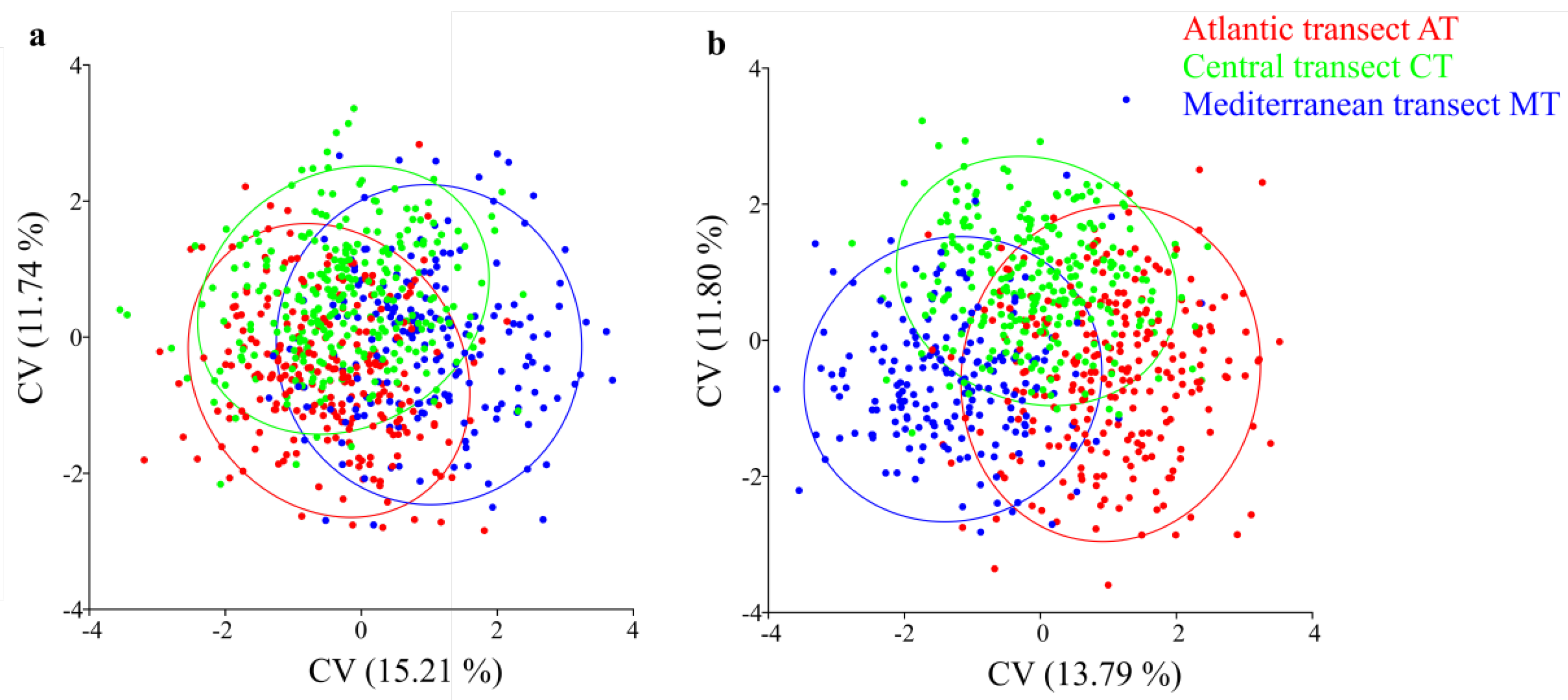 Insects 11 00089 g003