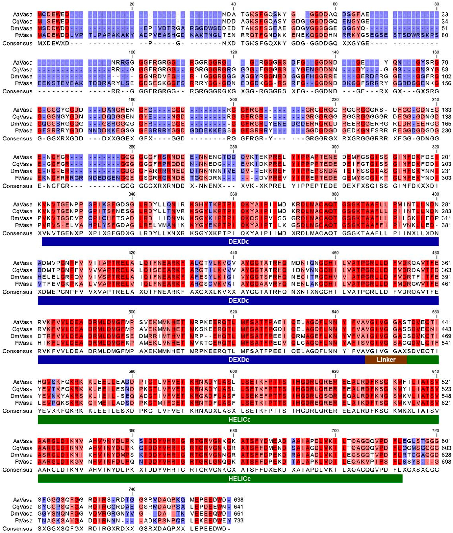 Insects 11 00106 g007