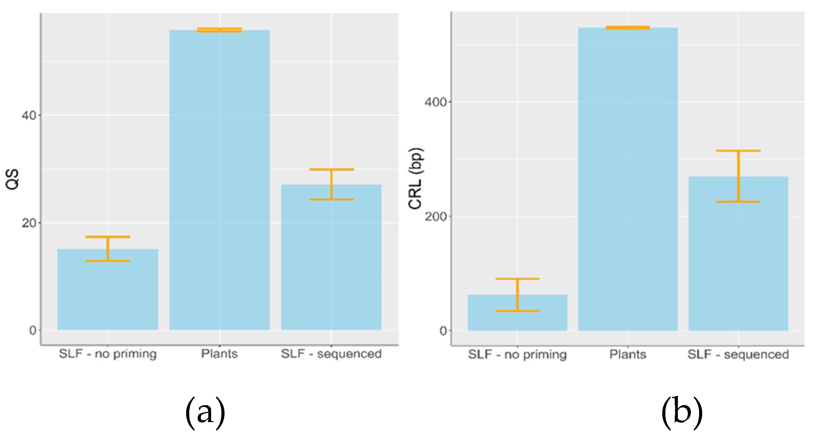 Insects 11 00215 g003 Insects 11 00215 g003