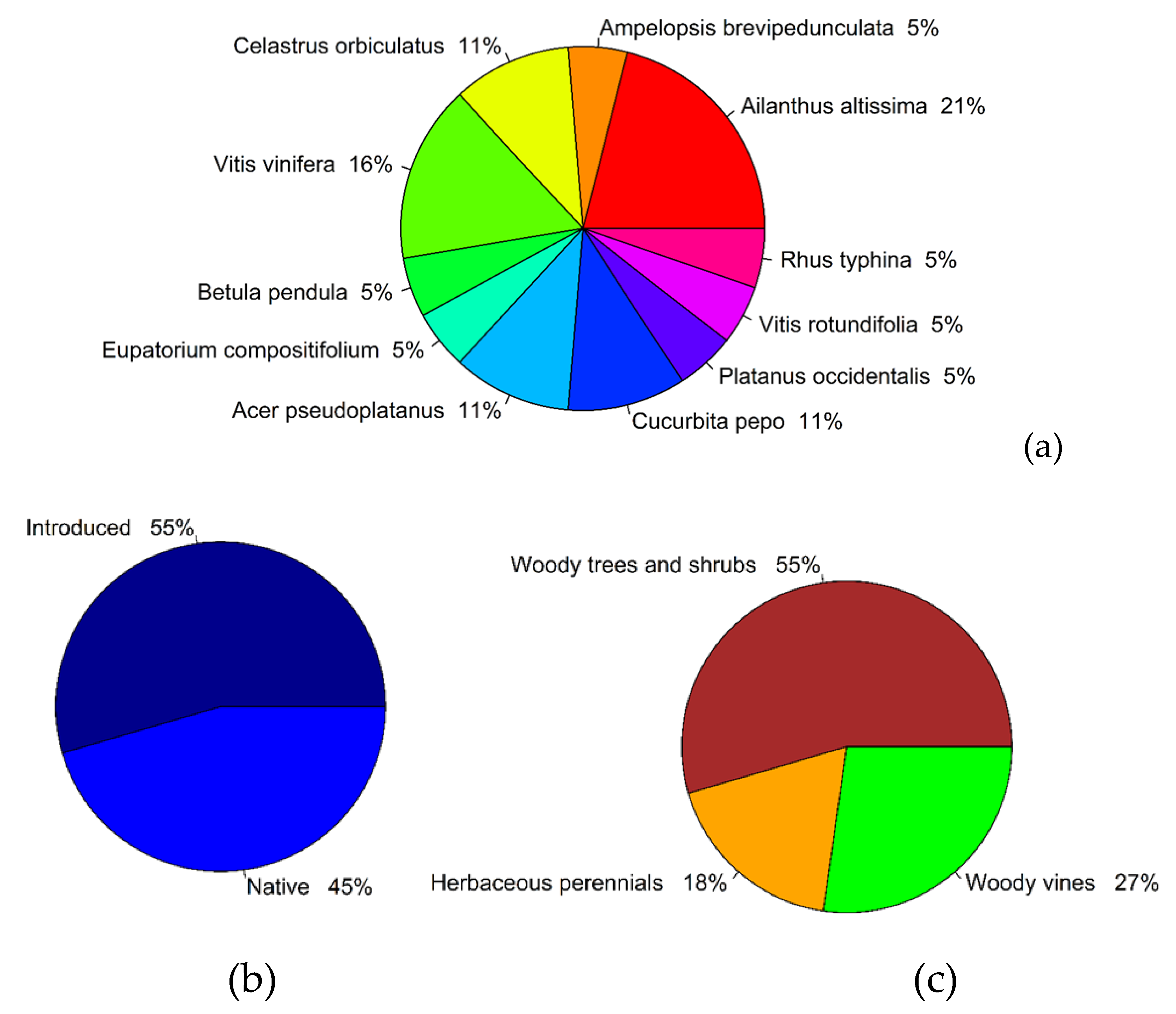 Insects 11 00215 g004 Insects 11 00215 g004