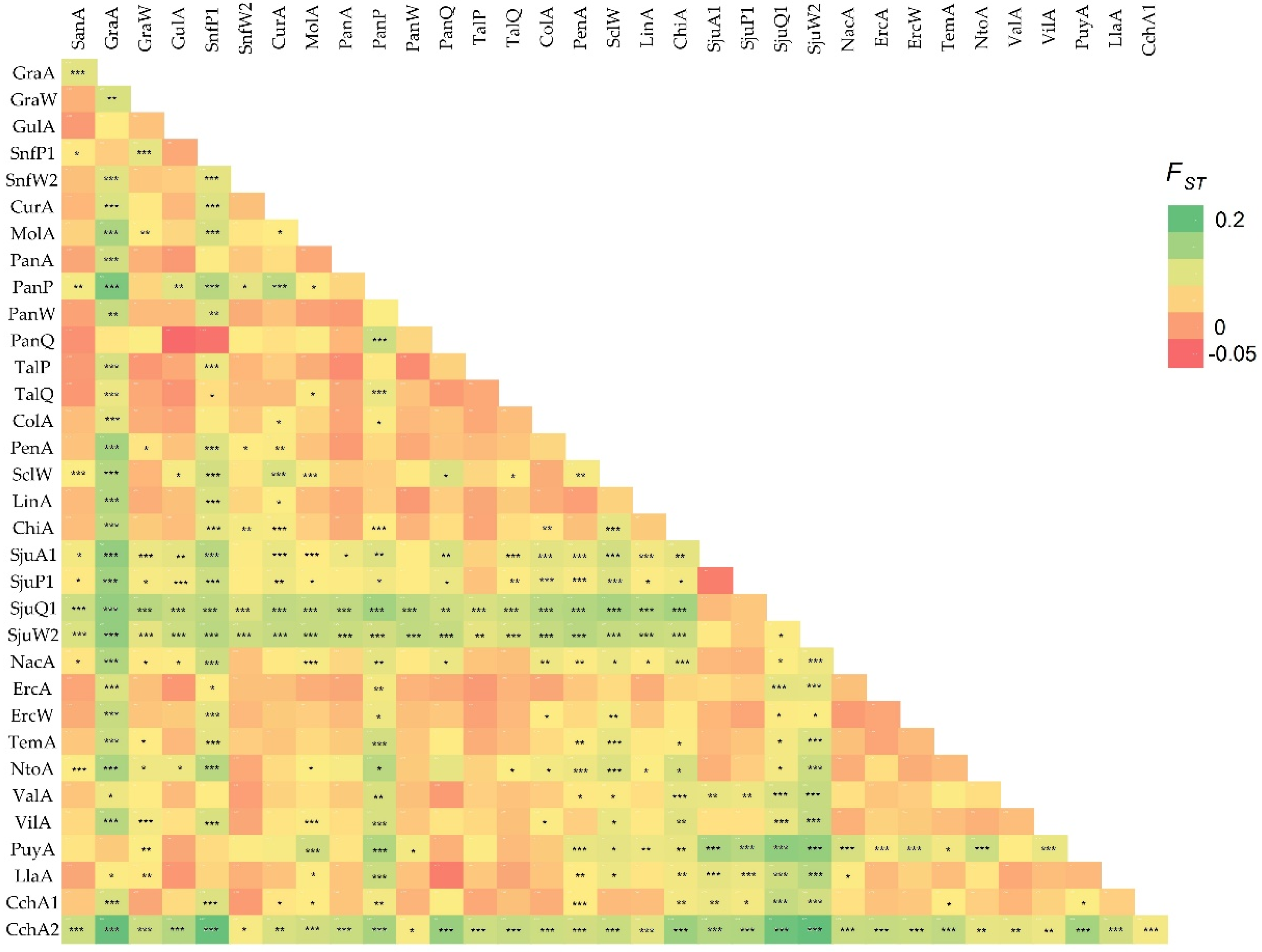 Insects 11 00285 g002 Insects 11 00285 g002