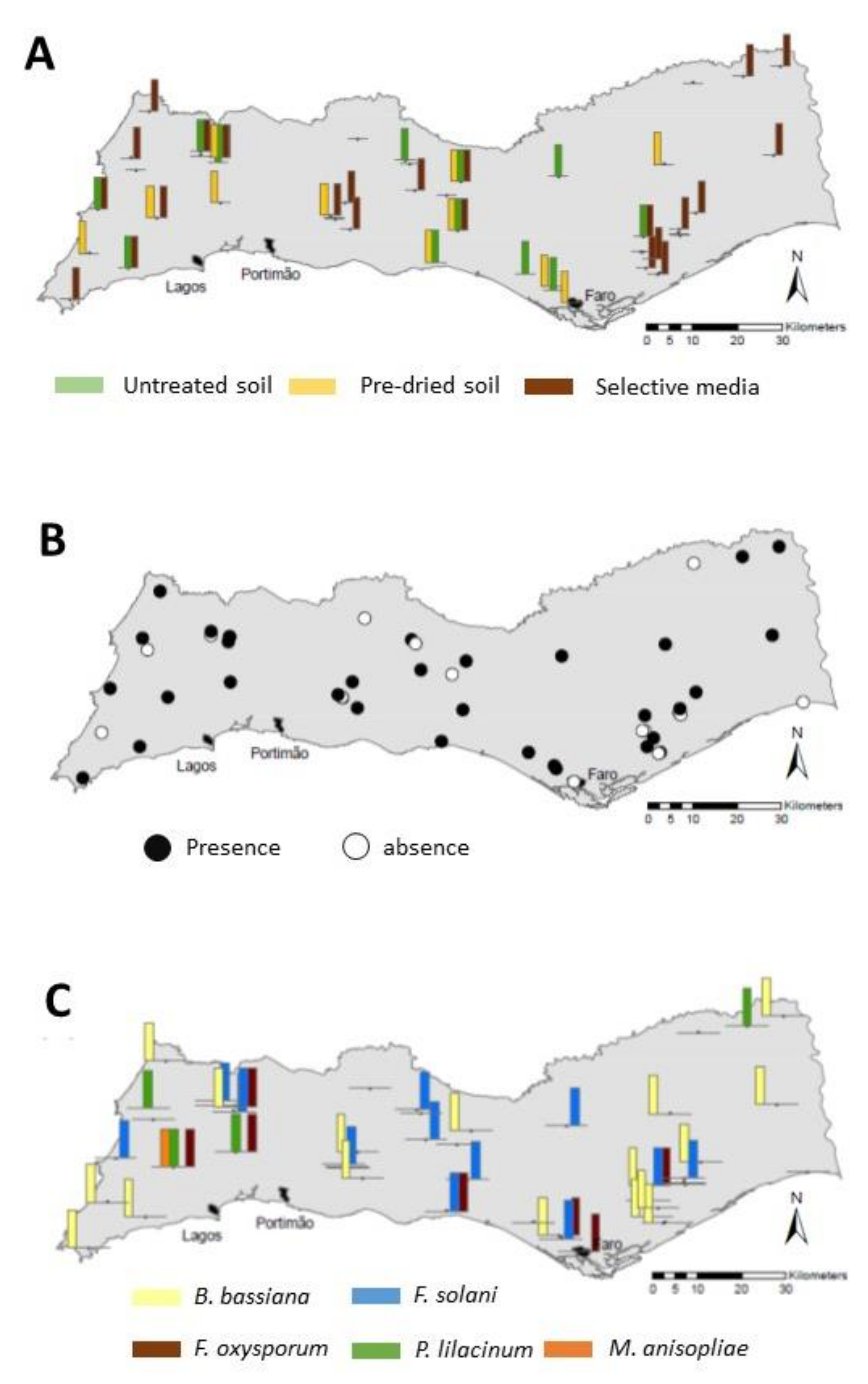 Insects 11 00352 g003