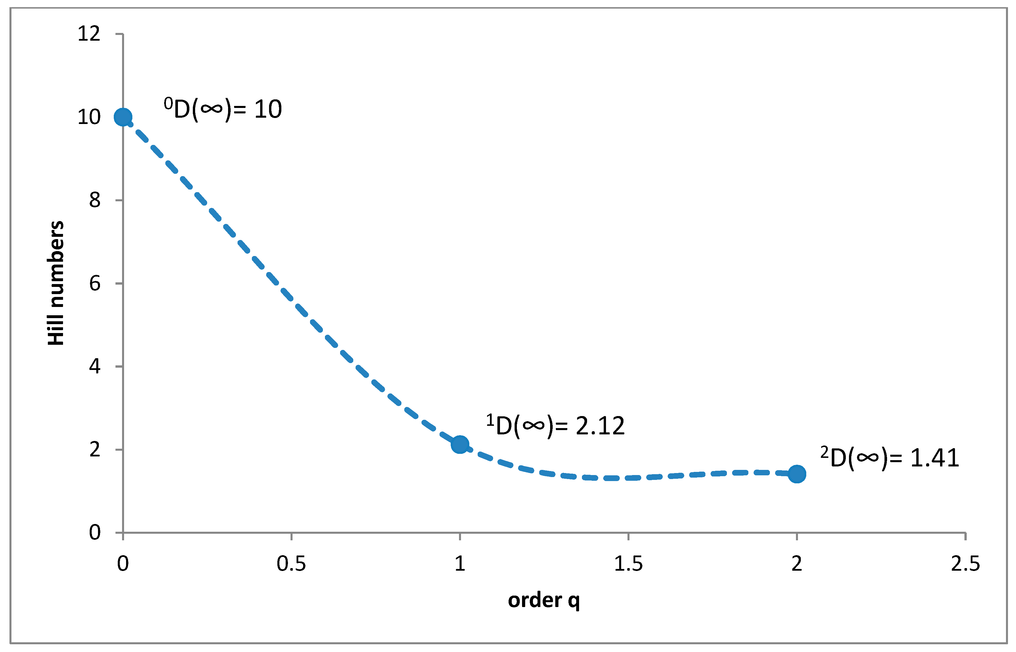 Insects 11 00355 g003 Insects 11 00355 g003