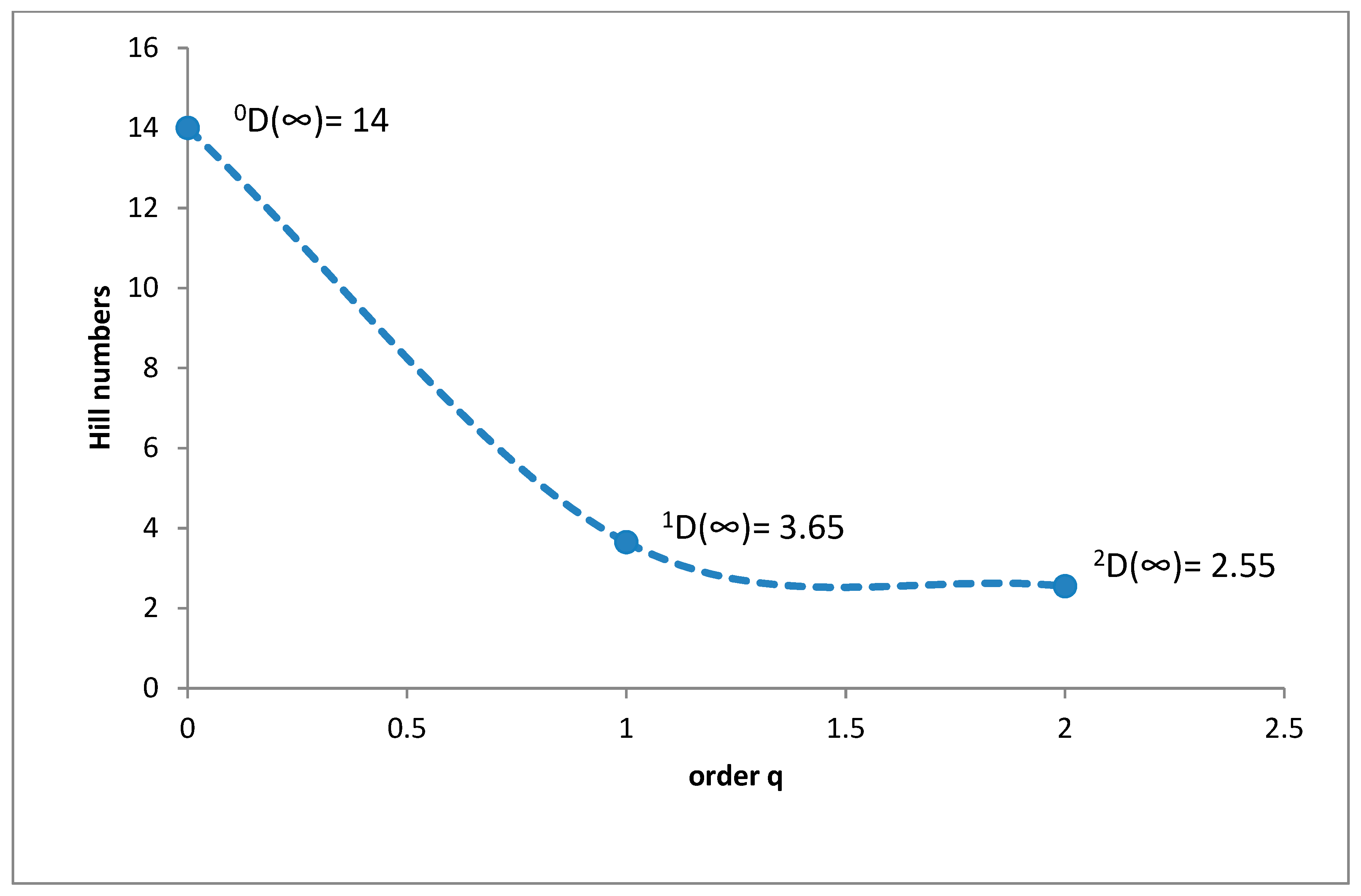 Insects 11 00355 g007 Insects 11 00355 g007