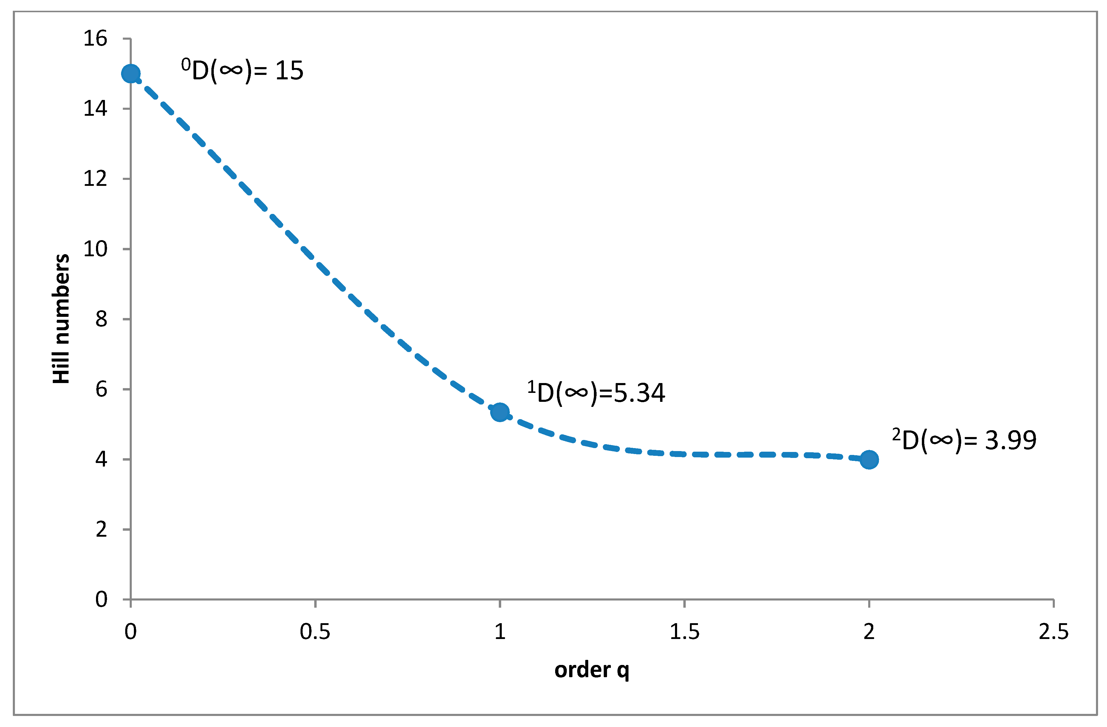 Insects 11 00355 g009 Insects 11 00355 g009