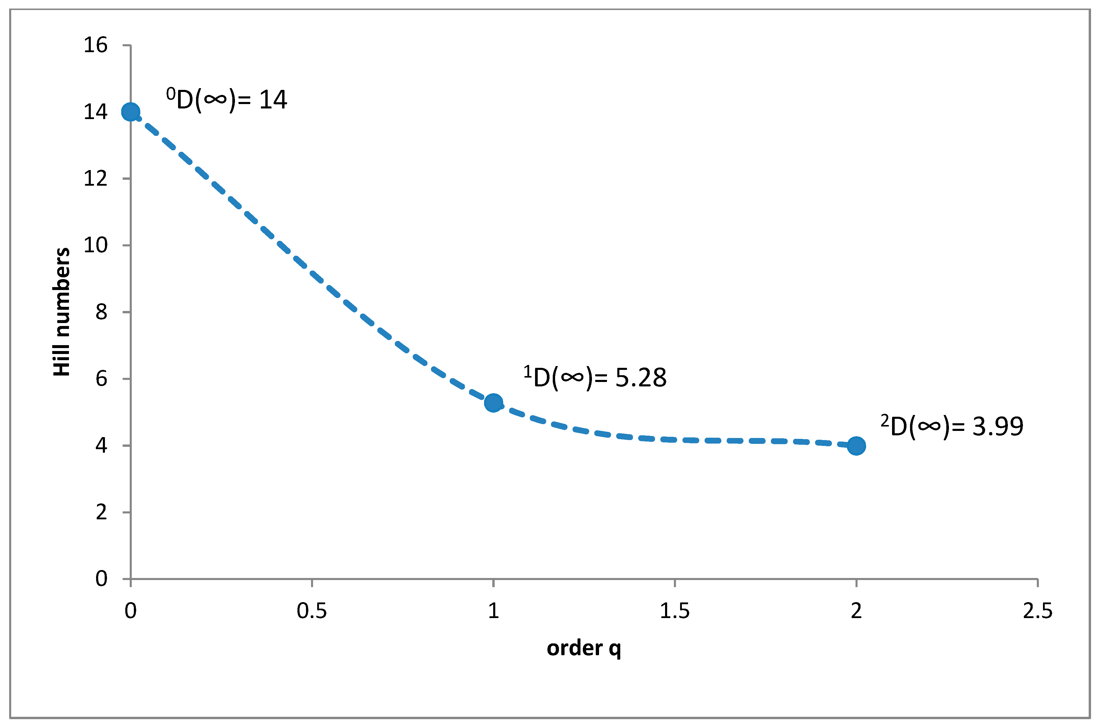 Insects 11 00355 g011 Insects 11 00355 g011