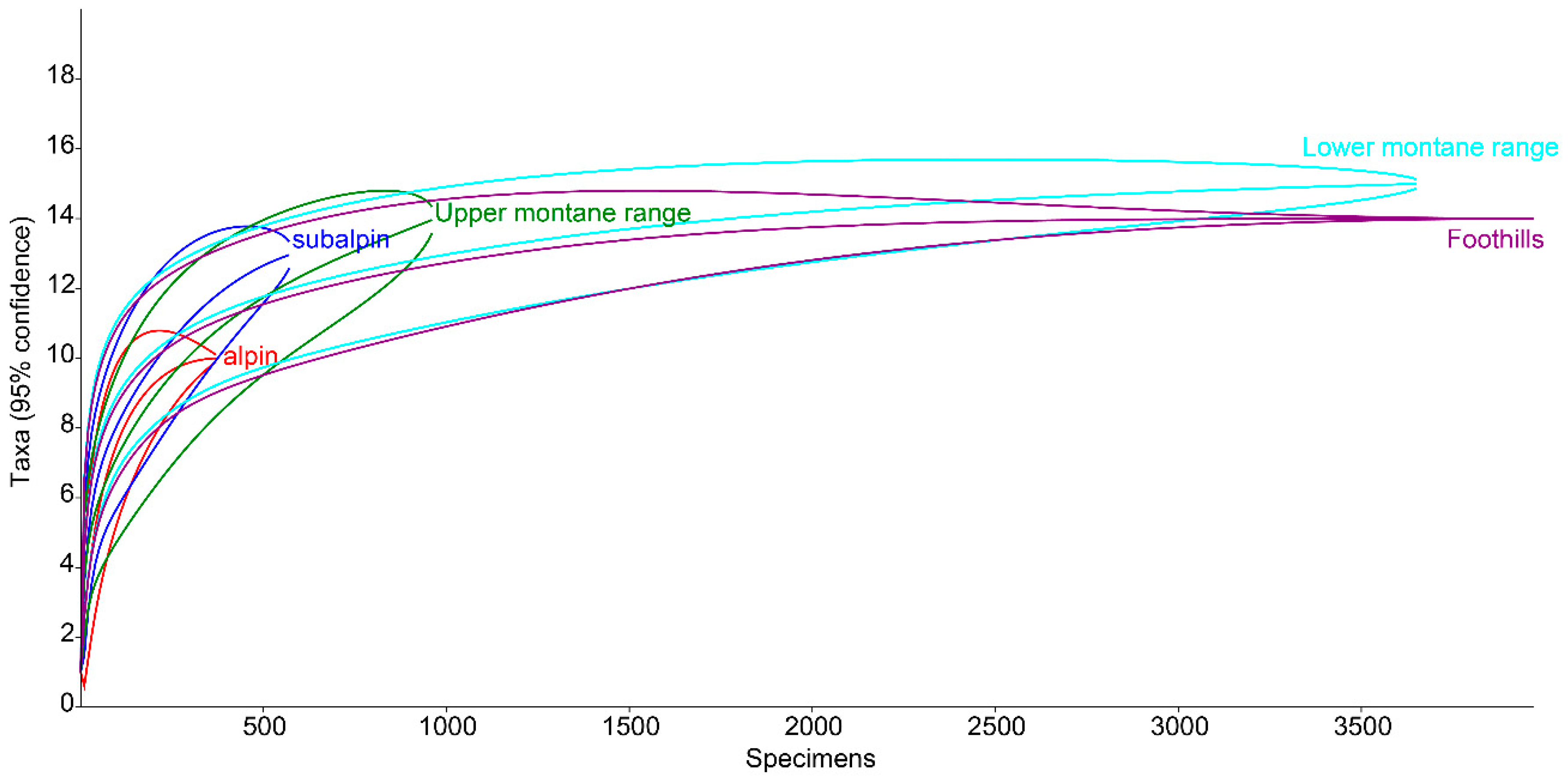 Insects 11 00355 g014 Insects 11 00355 g014