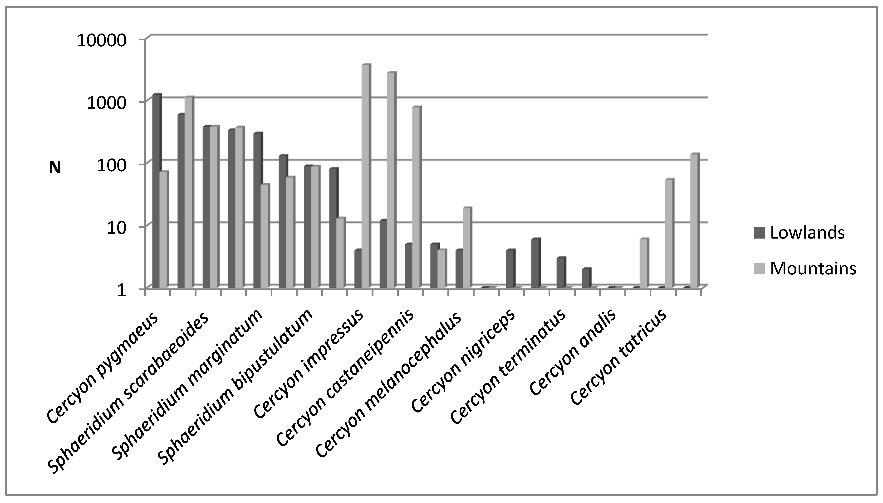 Insects 11 00355 g015 Insects 11 00355 g015