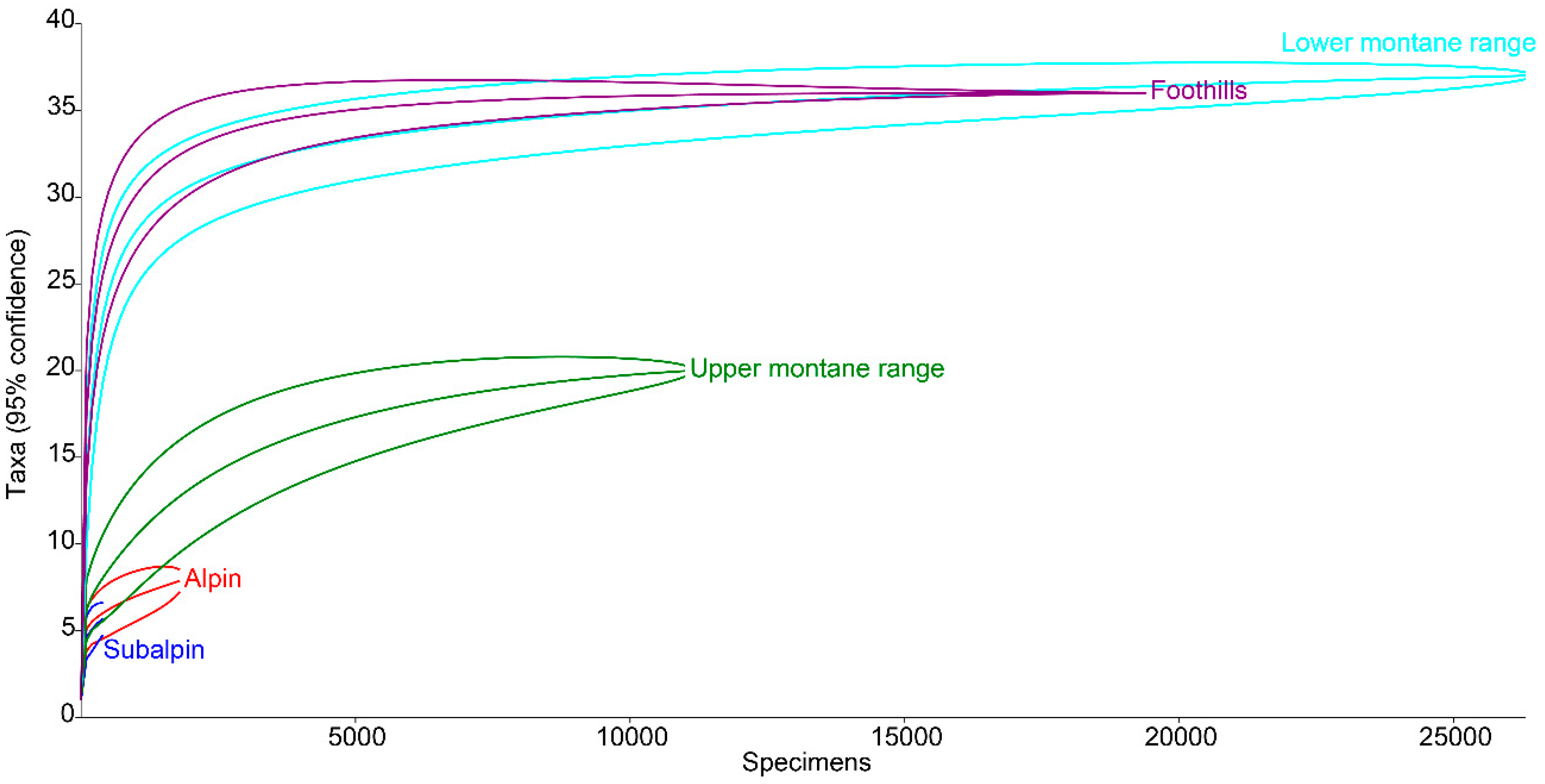 Insects 11 00355 g016 Insects 11 00355 g016
