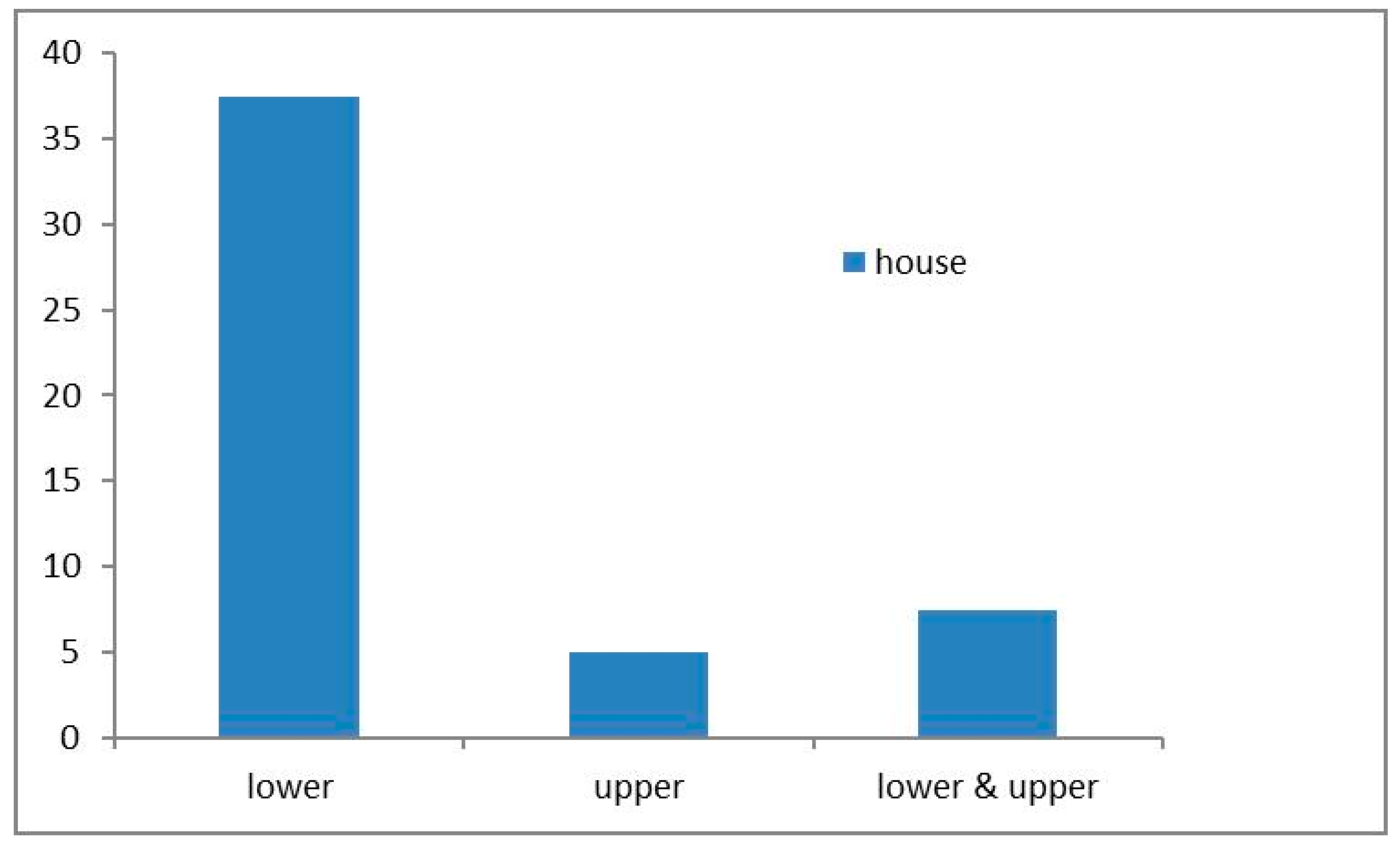 Insects 11 00385 g005 Insects 11 00385 g005