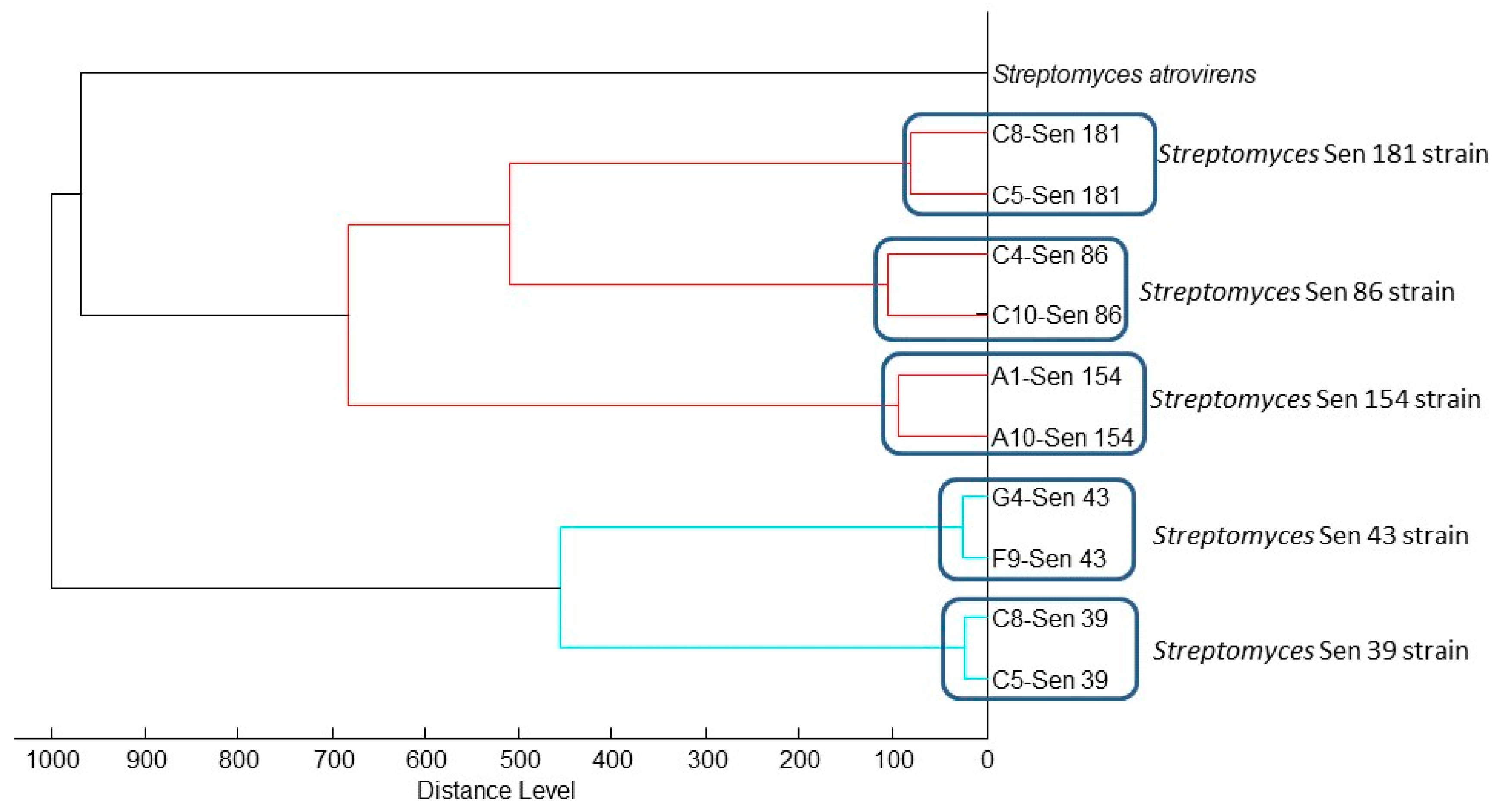 Insects 11 00403 g002 Insects 11 00403 g002