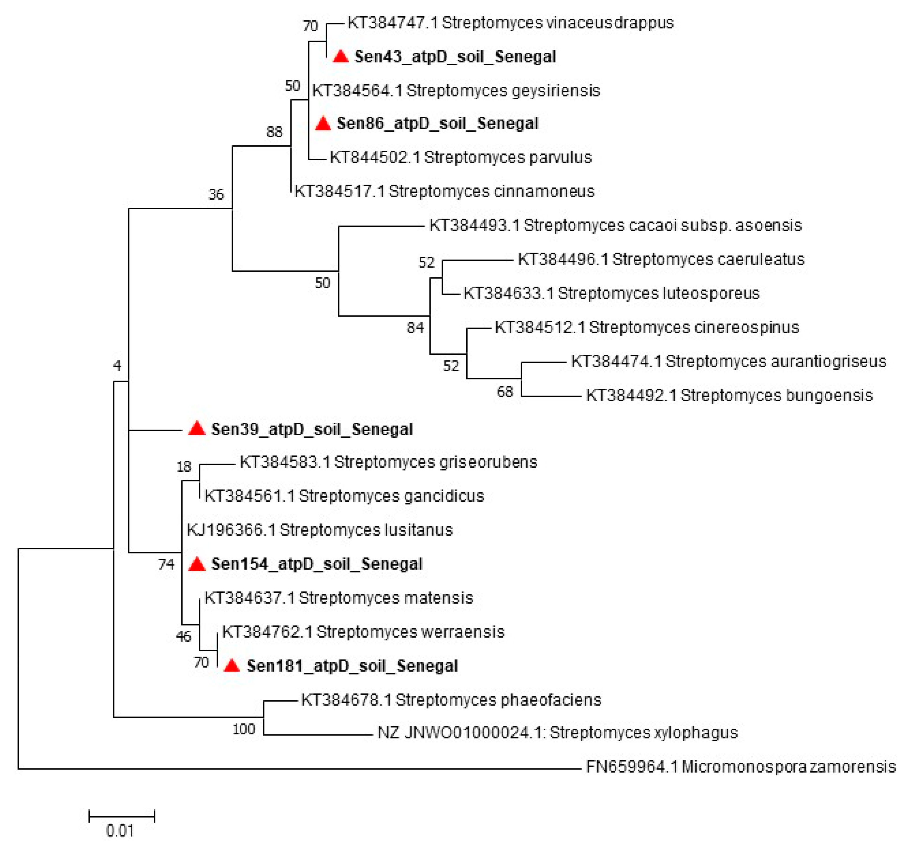 Insects 11 00403 g003 Insects 11 00403 g003
