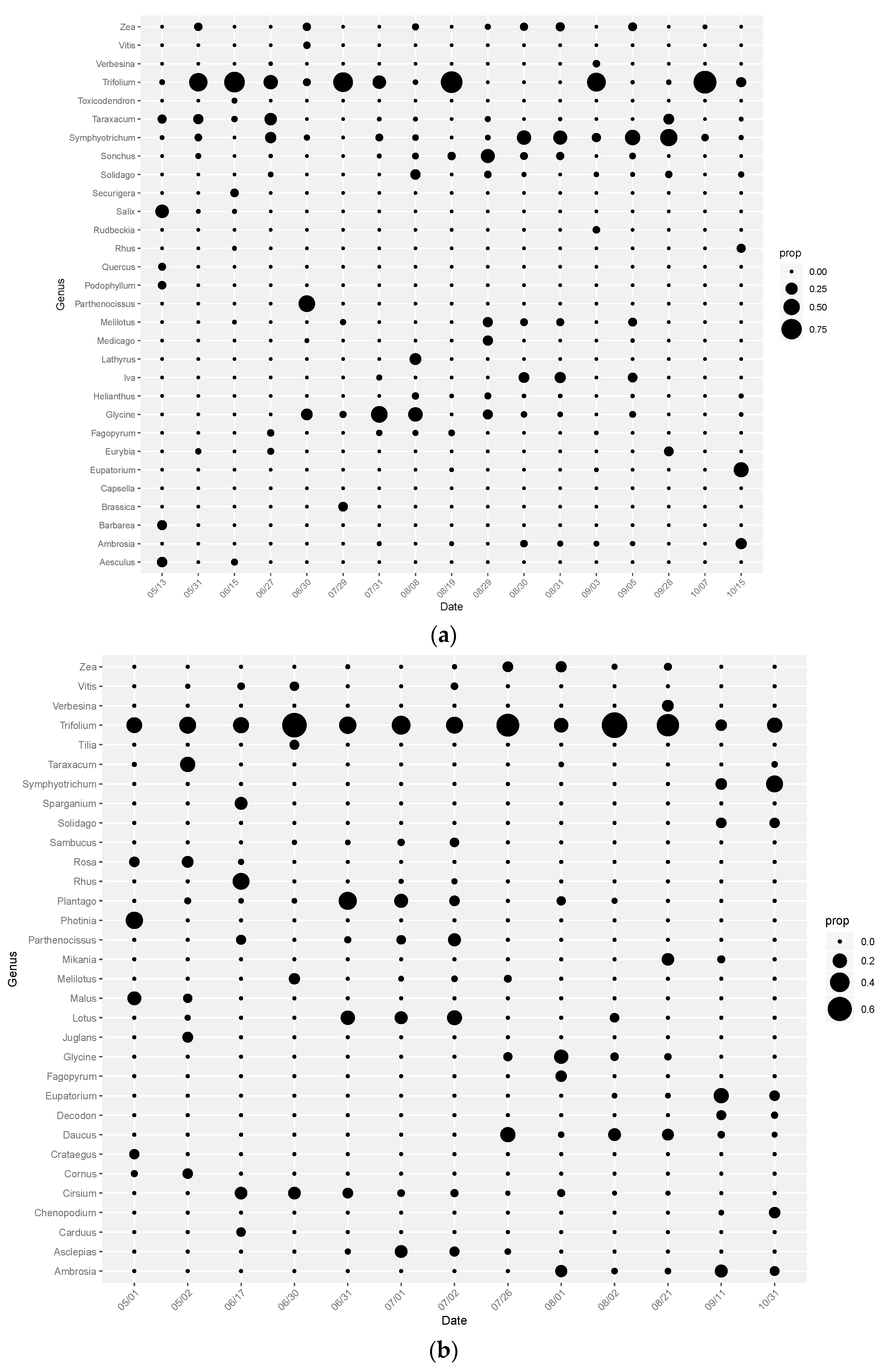 Insects 11 00405 g001
