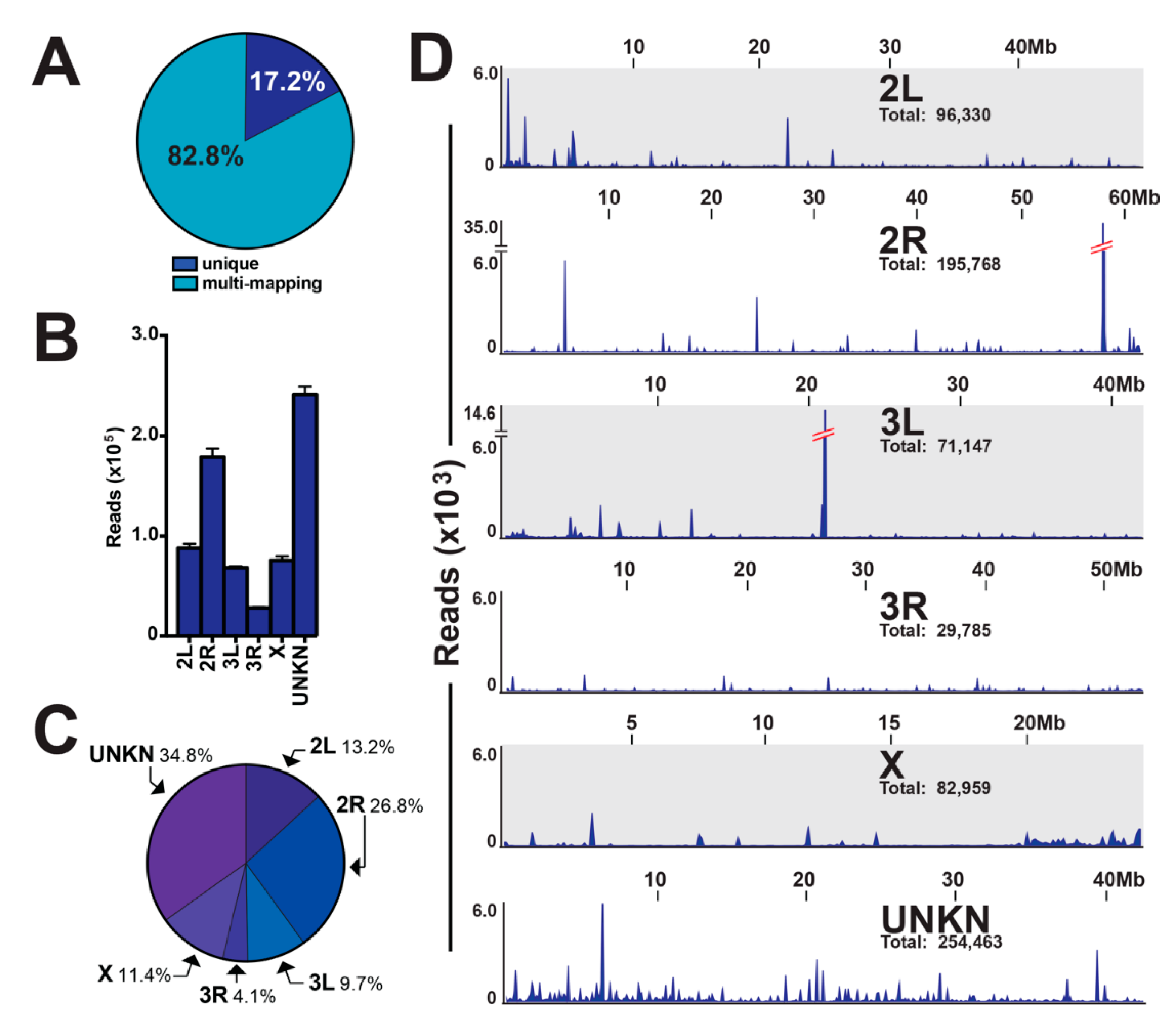 Insects 11 00406 g004 Insects 11 00406 g004