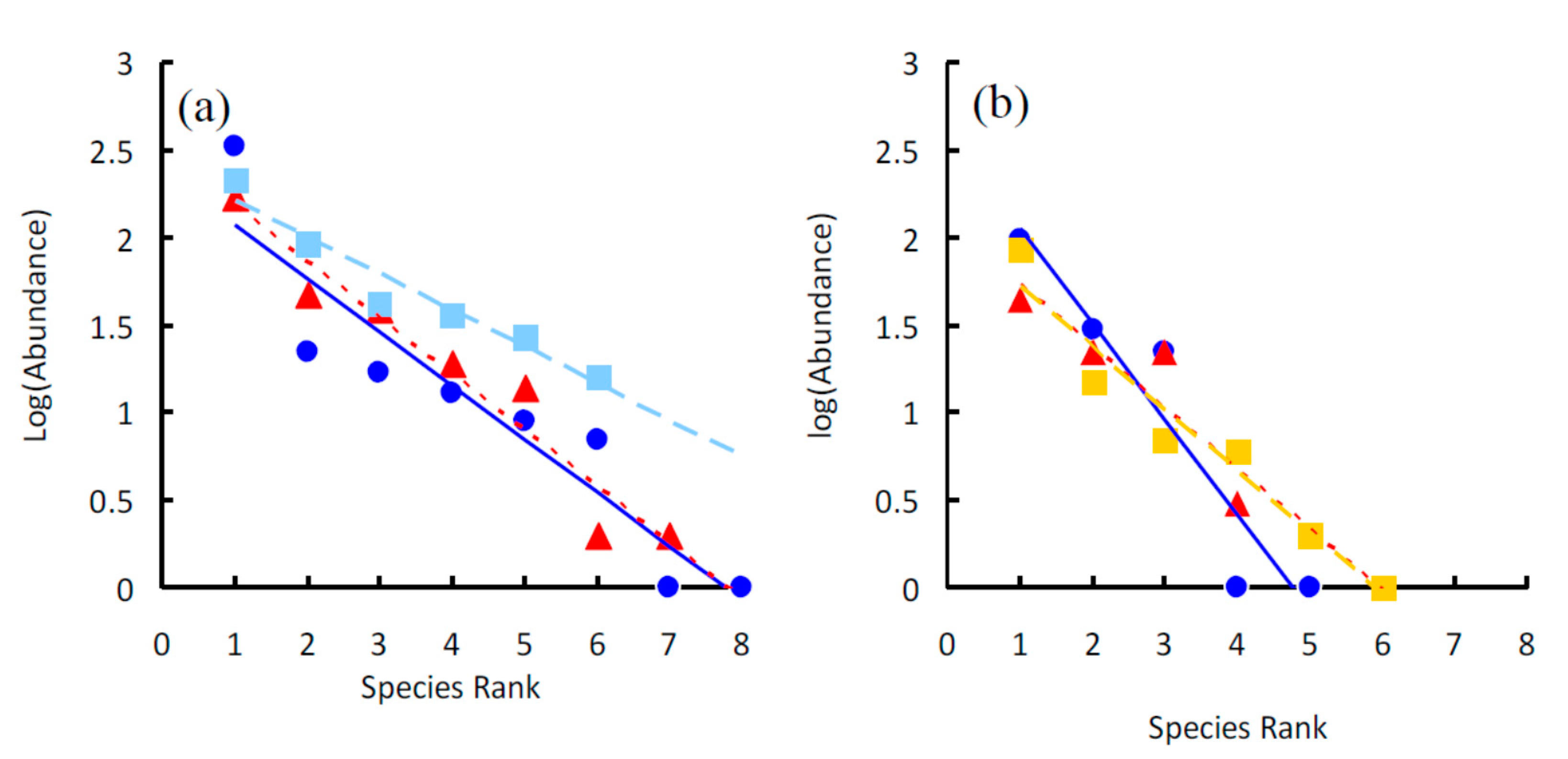 Insects 11 00410 g005 Insects 11 00410 g005
