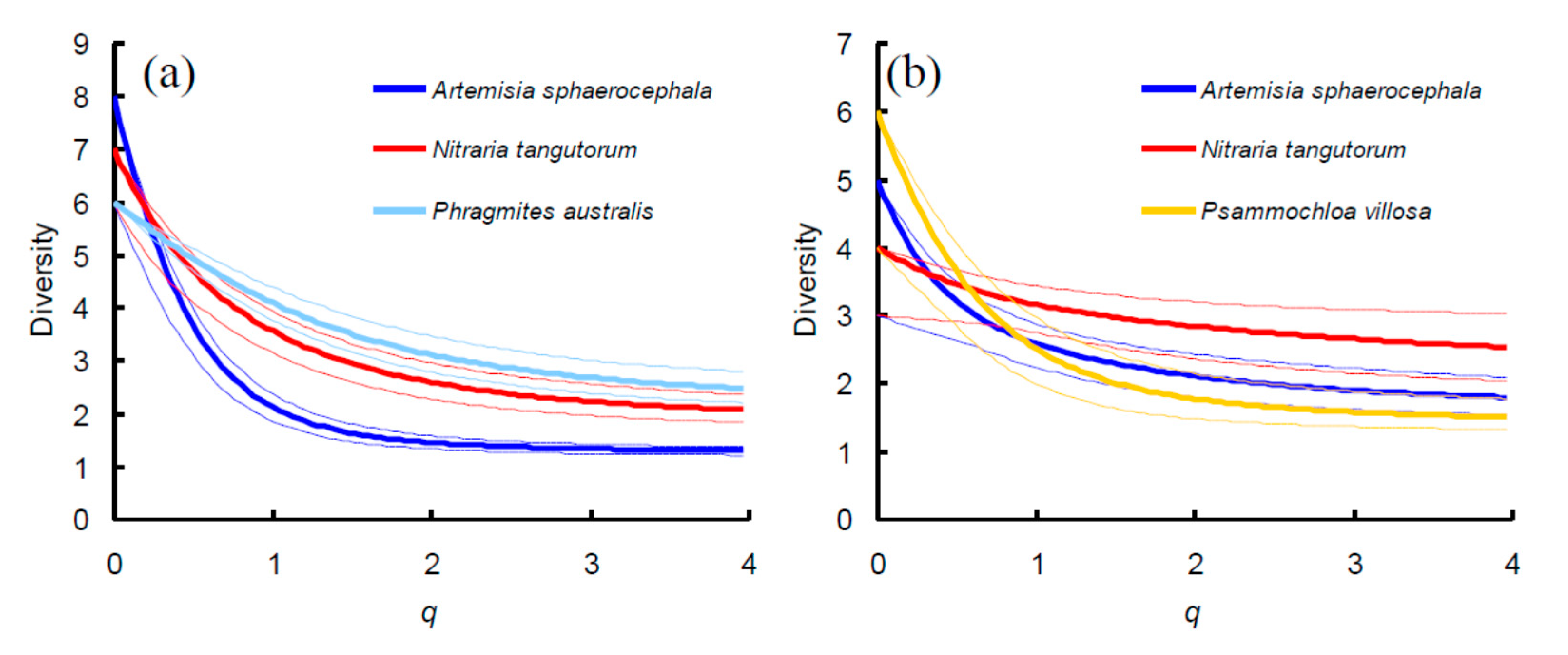 Insects 11 00410 g007 Insects 11 00410 g007