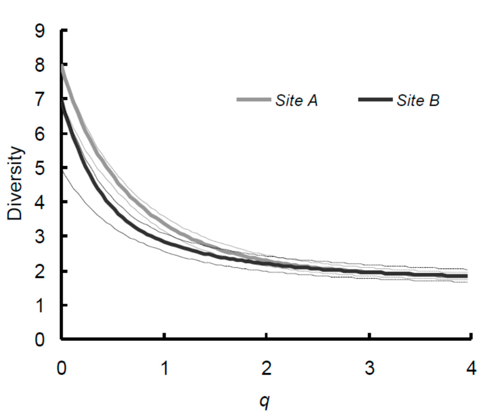 Insects 11 00410 g008 Insects 11 00410 g008