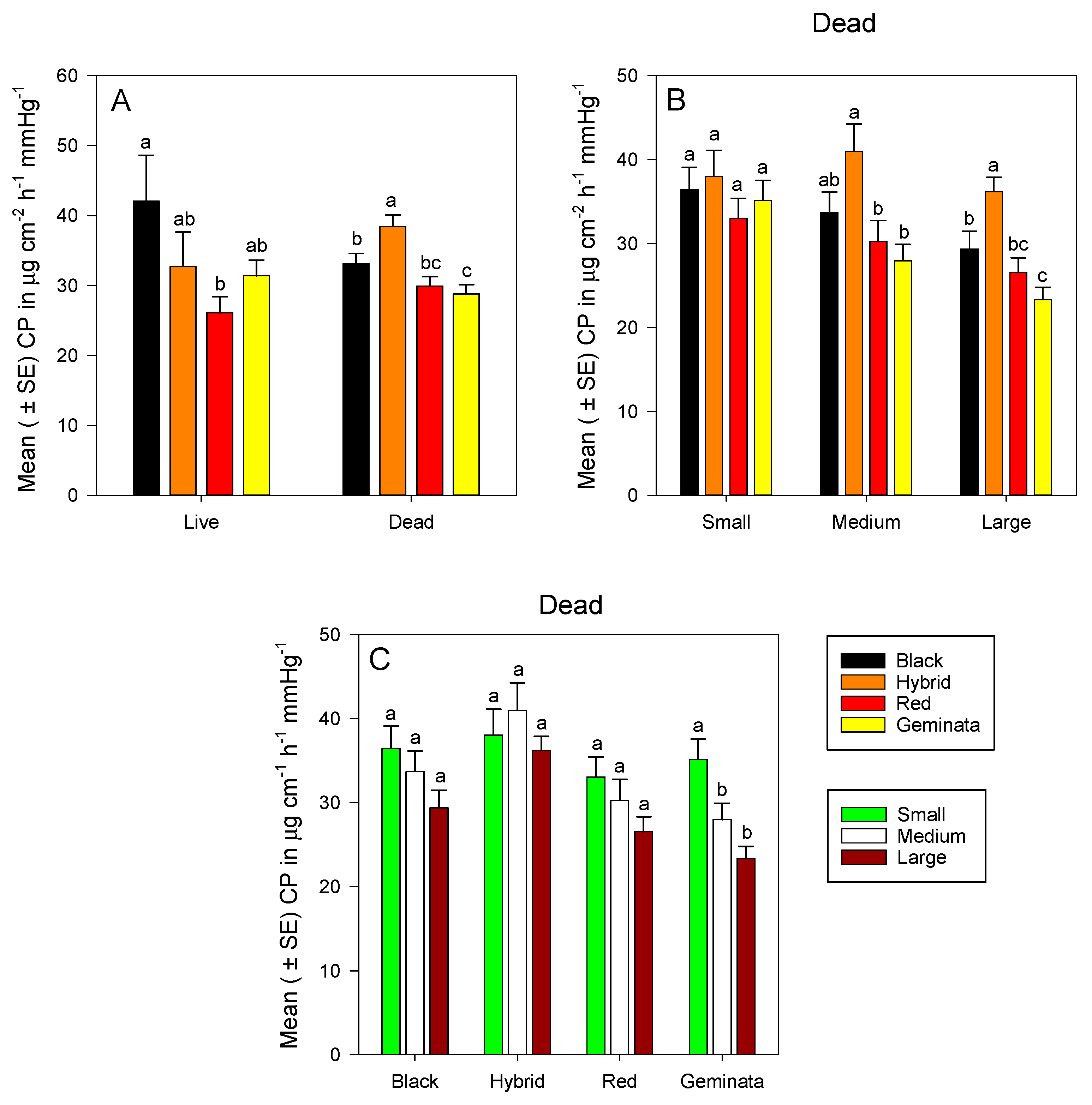 Insects 11 00418 g003 Insects 11 00418 g003