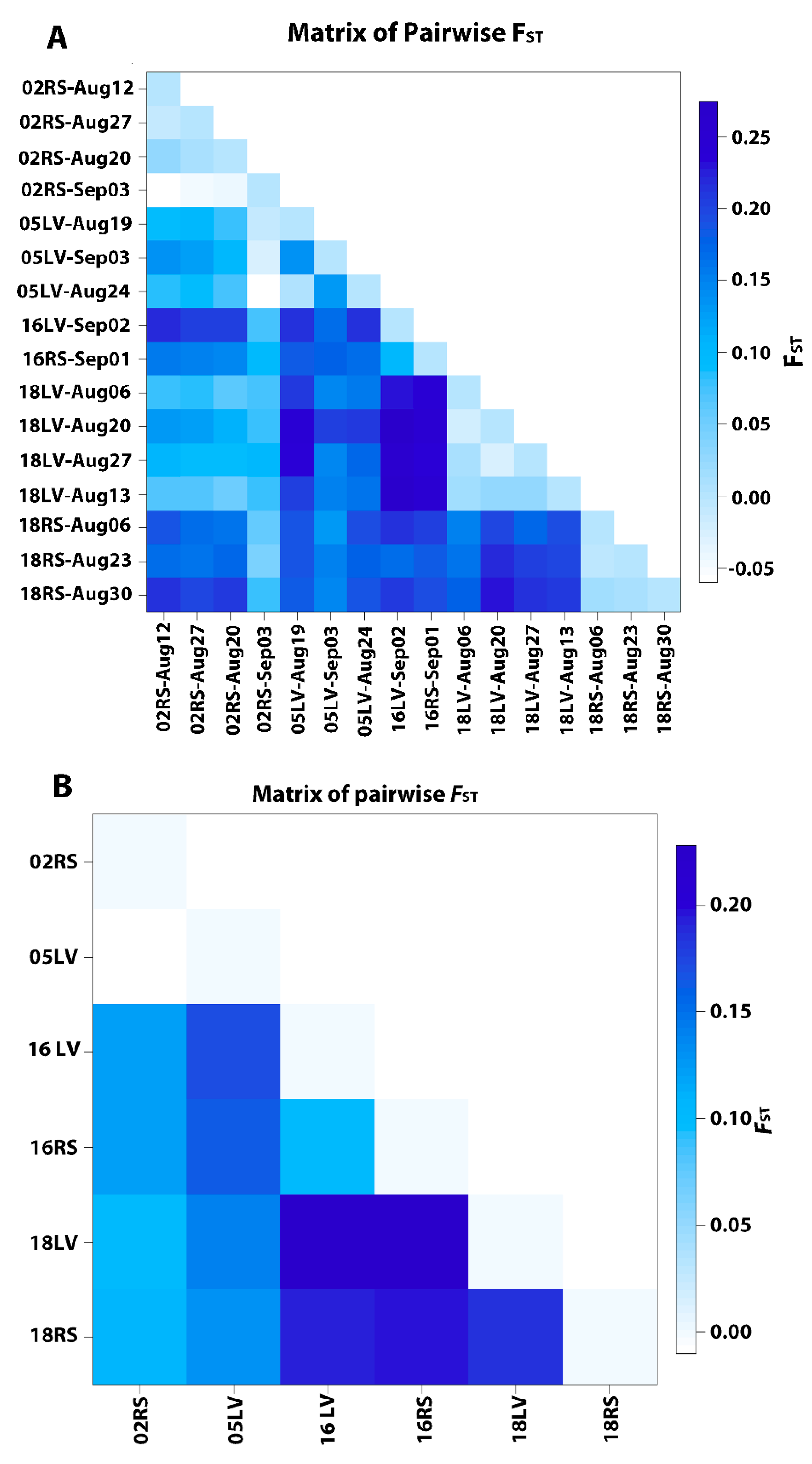 Insects 11 00463 g002 Insects 11 00463 g002