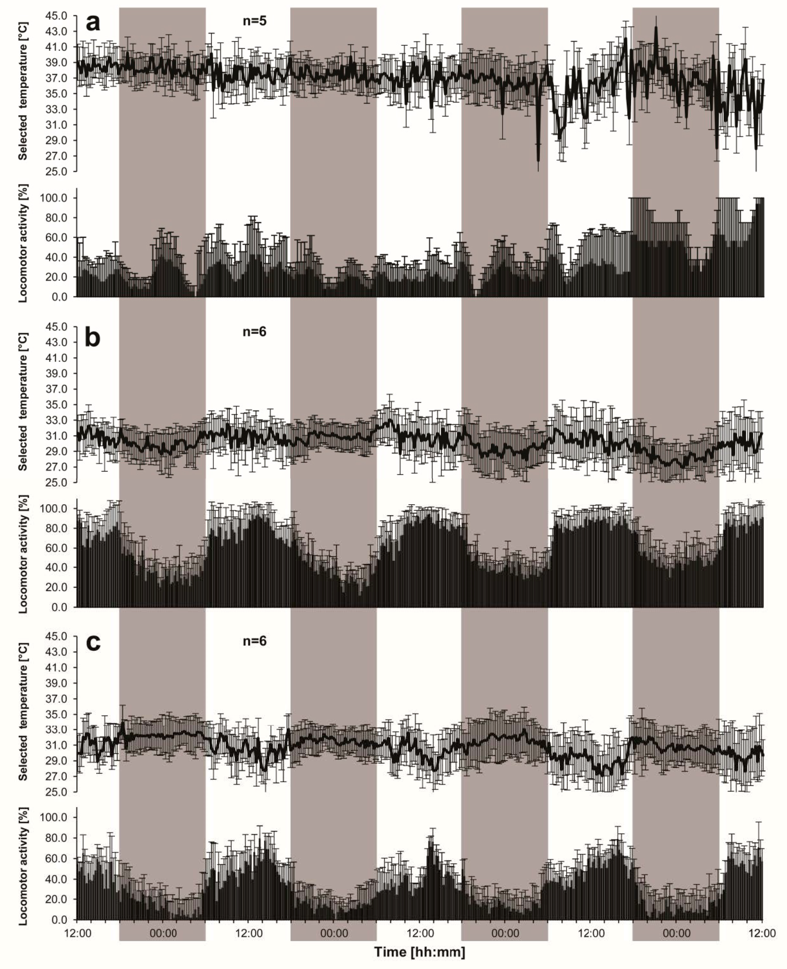 Insects 11 00464 g001 Insects 11 00464 g001