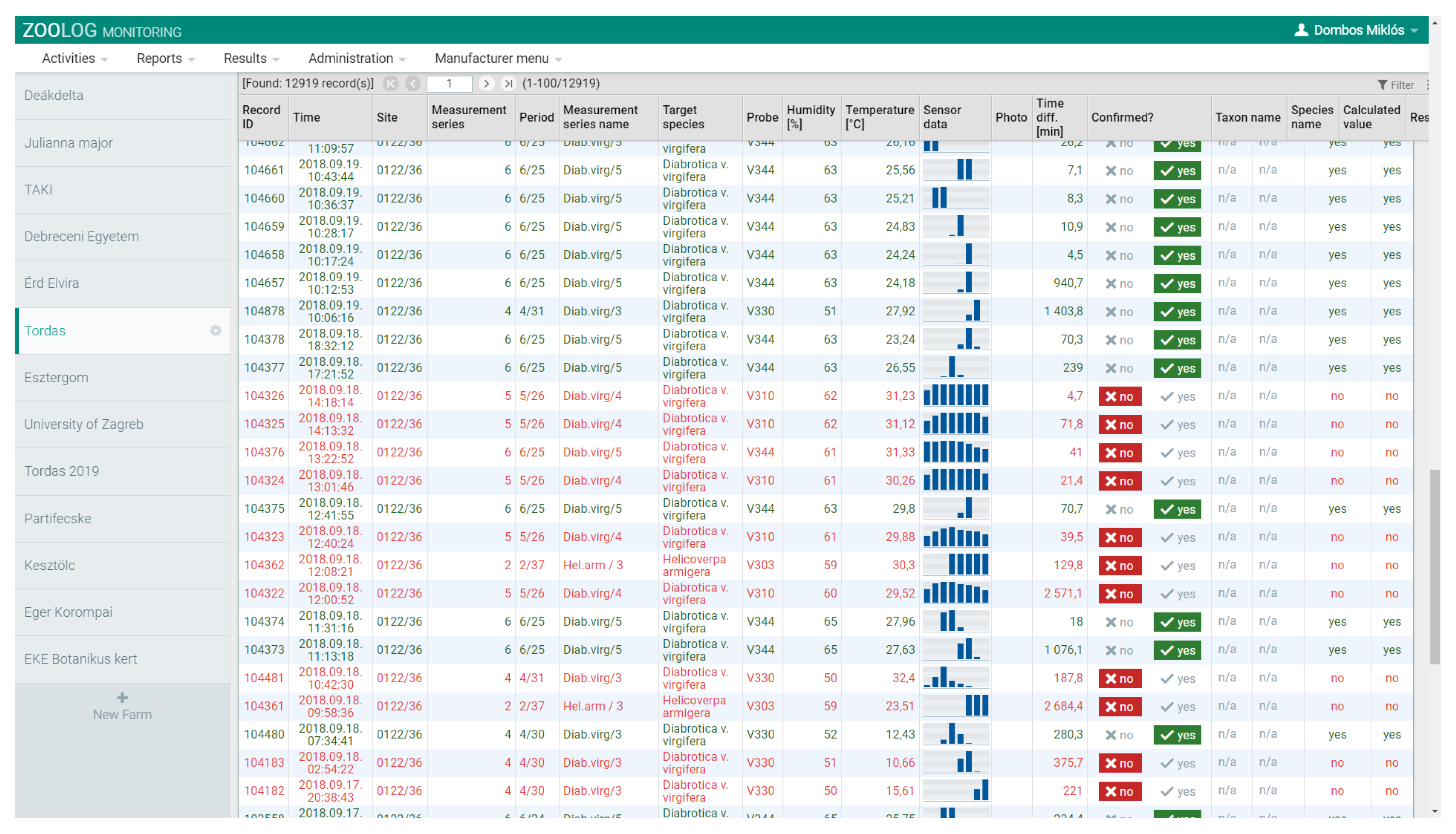 Insects 11 00486 g003