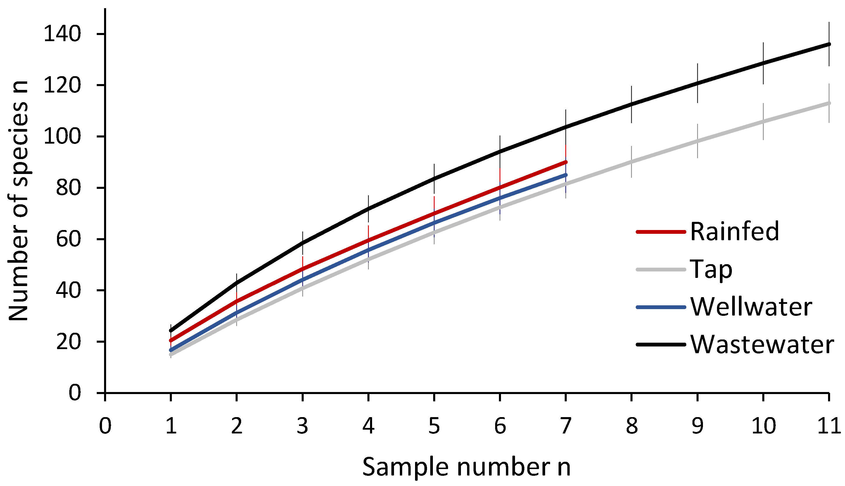 Insects 11 00488 g003 Insects 11 00488 g003