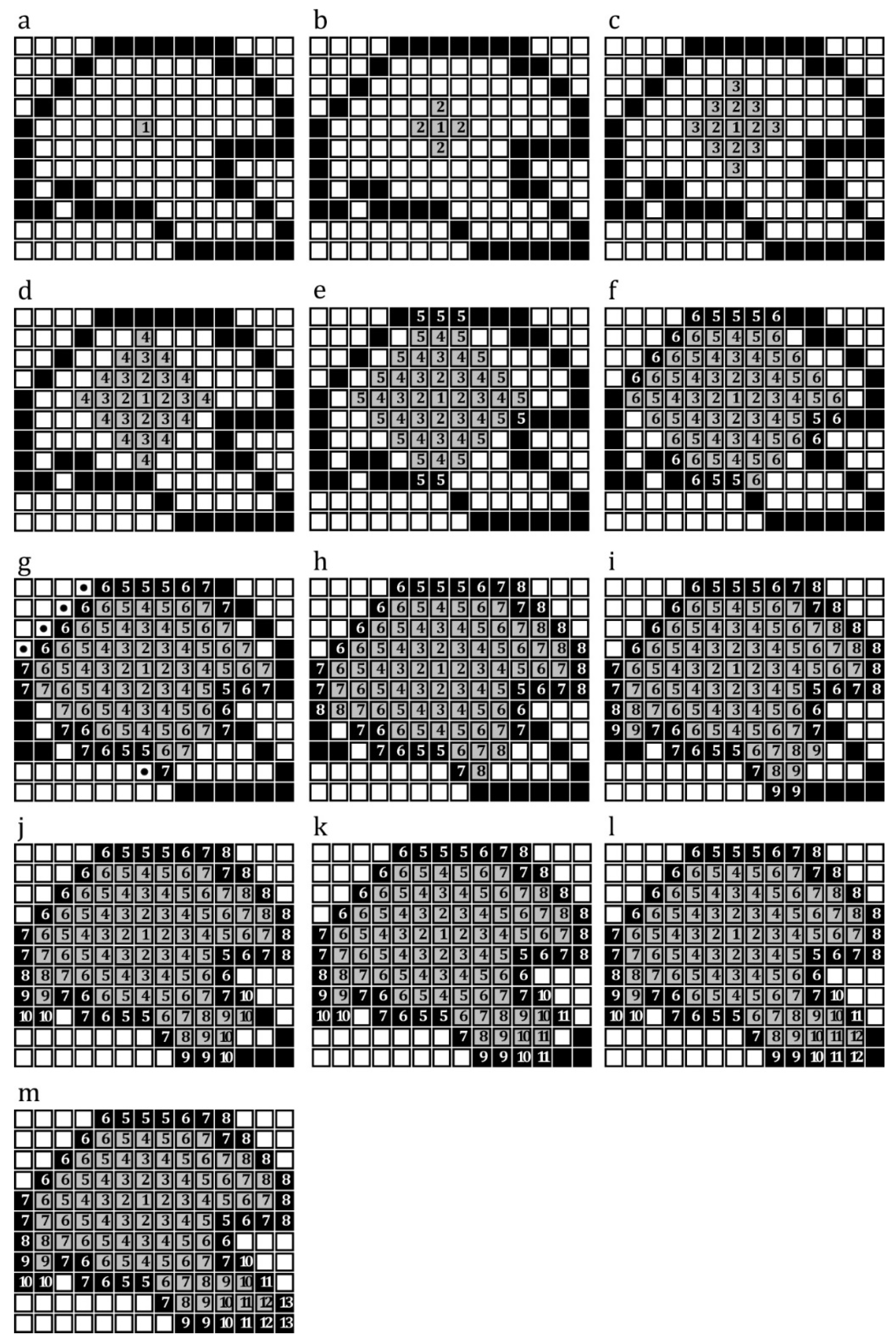Insects 11 00546 g001