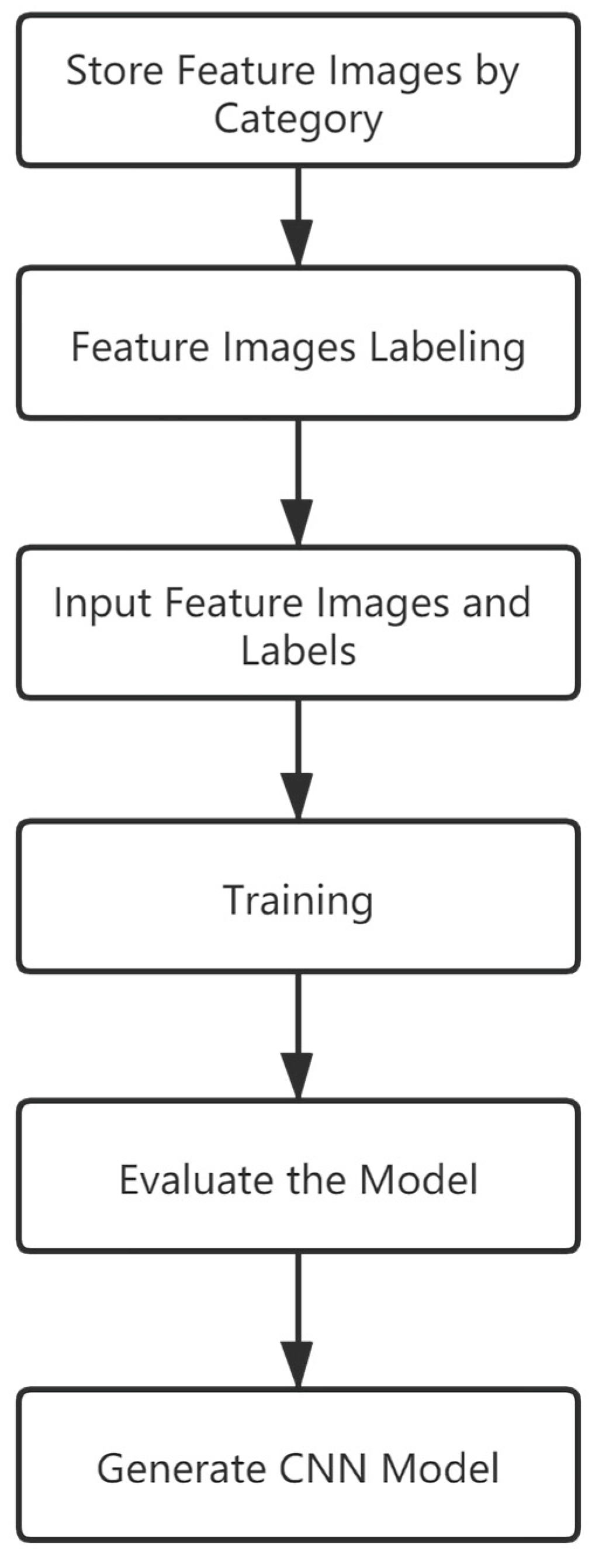 Insects 11 00565 g004 Insects 11 00565 g004