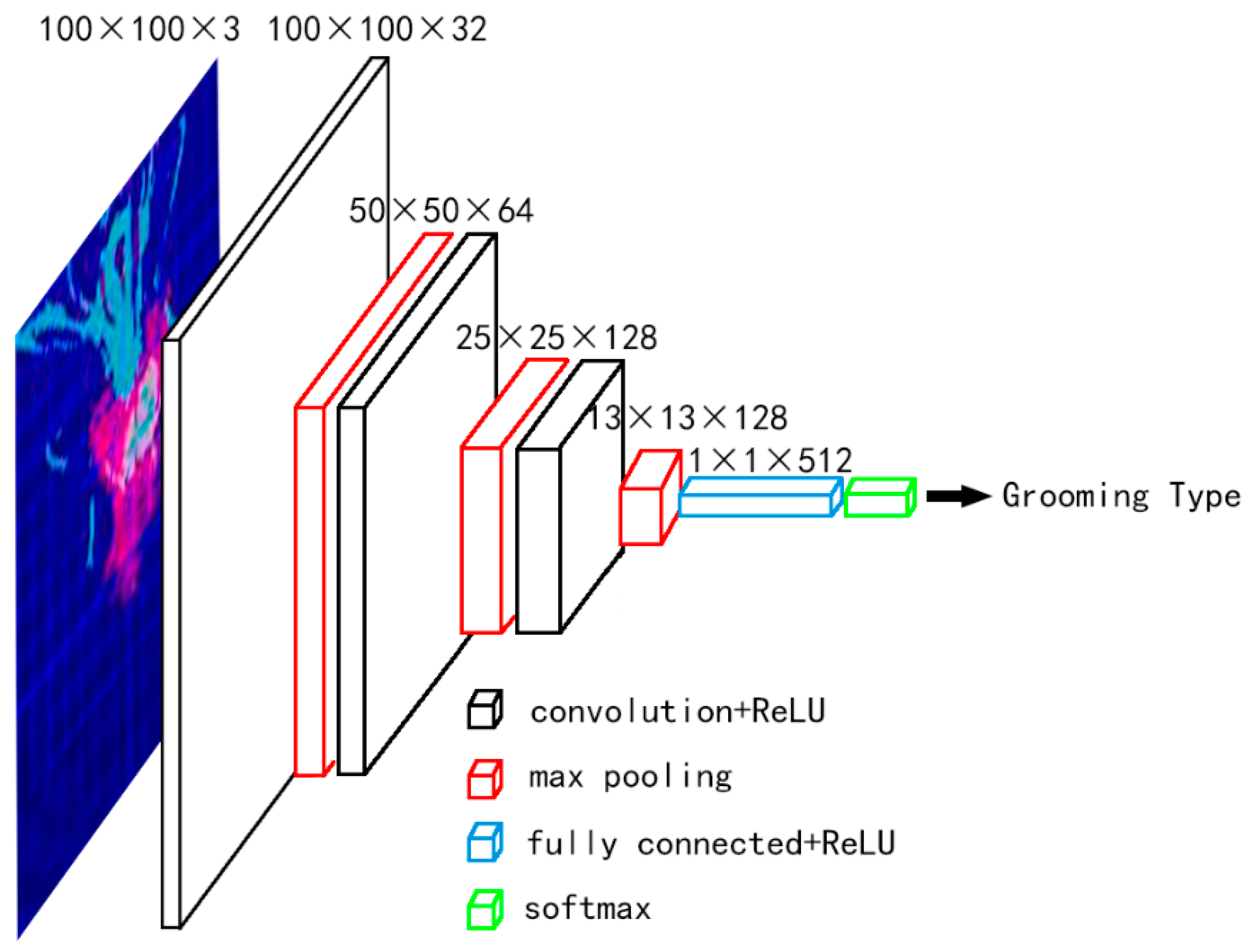 Insects 11 00565 g005 Insects 11 00565 g005