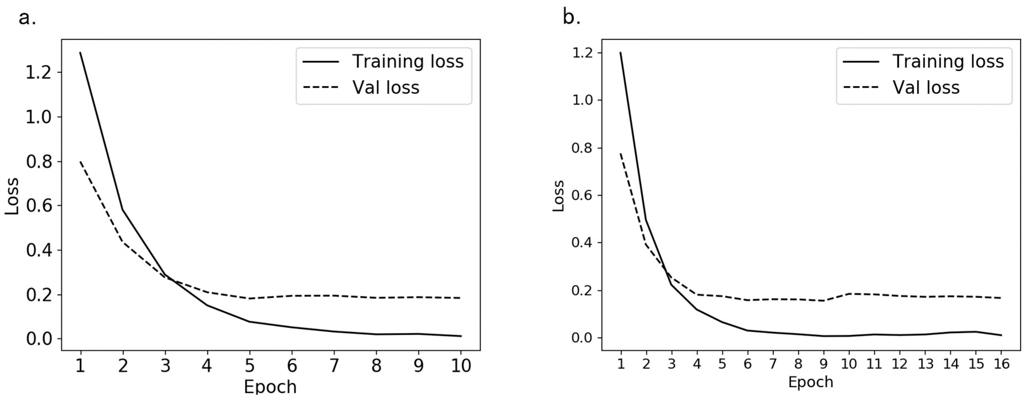 Insects 11 00565 g008 Insects 11 00565 g008