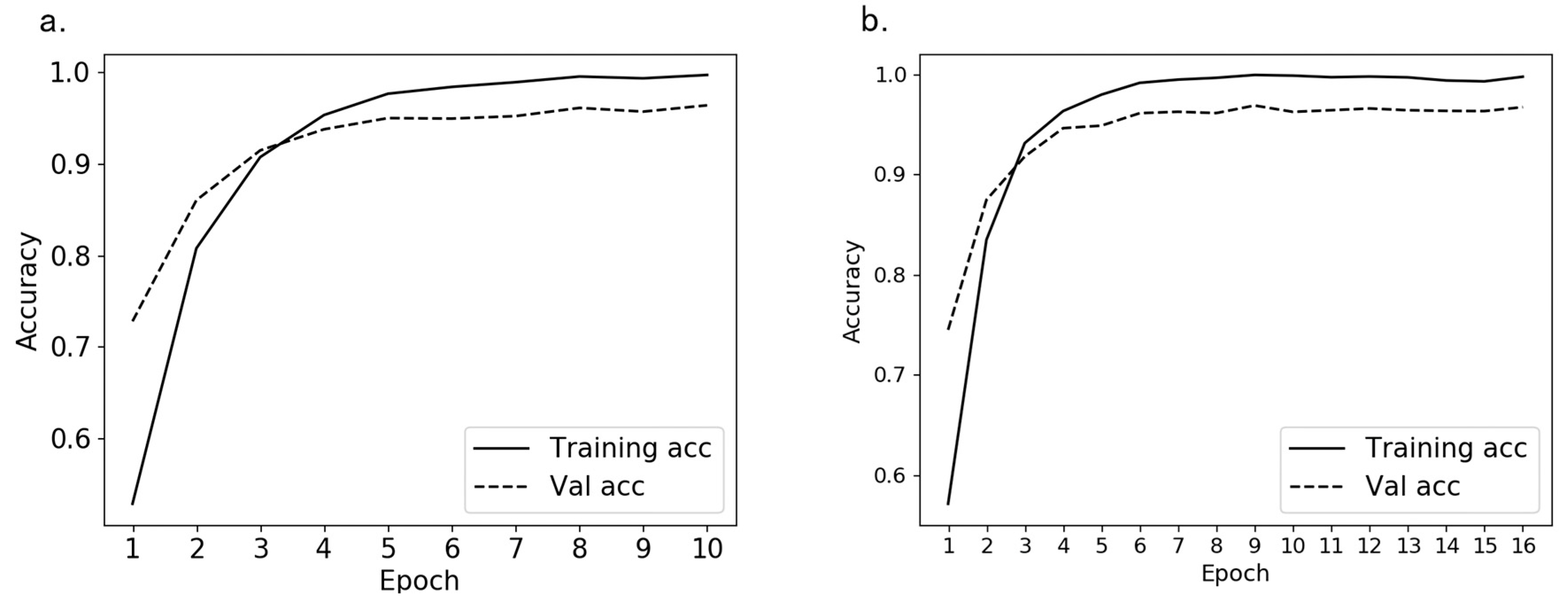 Insects 11 00565 g009 Insects 11 00565 g009