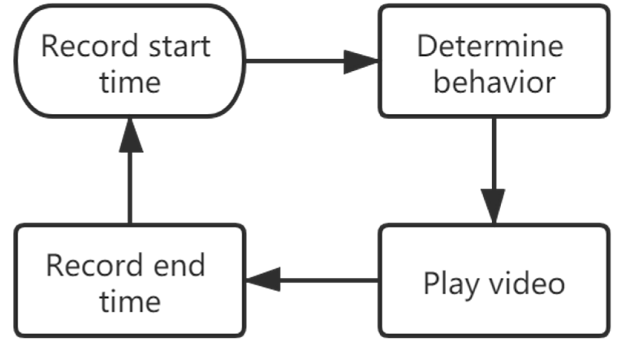 Insects 11 00565 g011 Insects 11 00565 g011