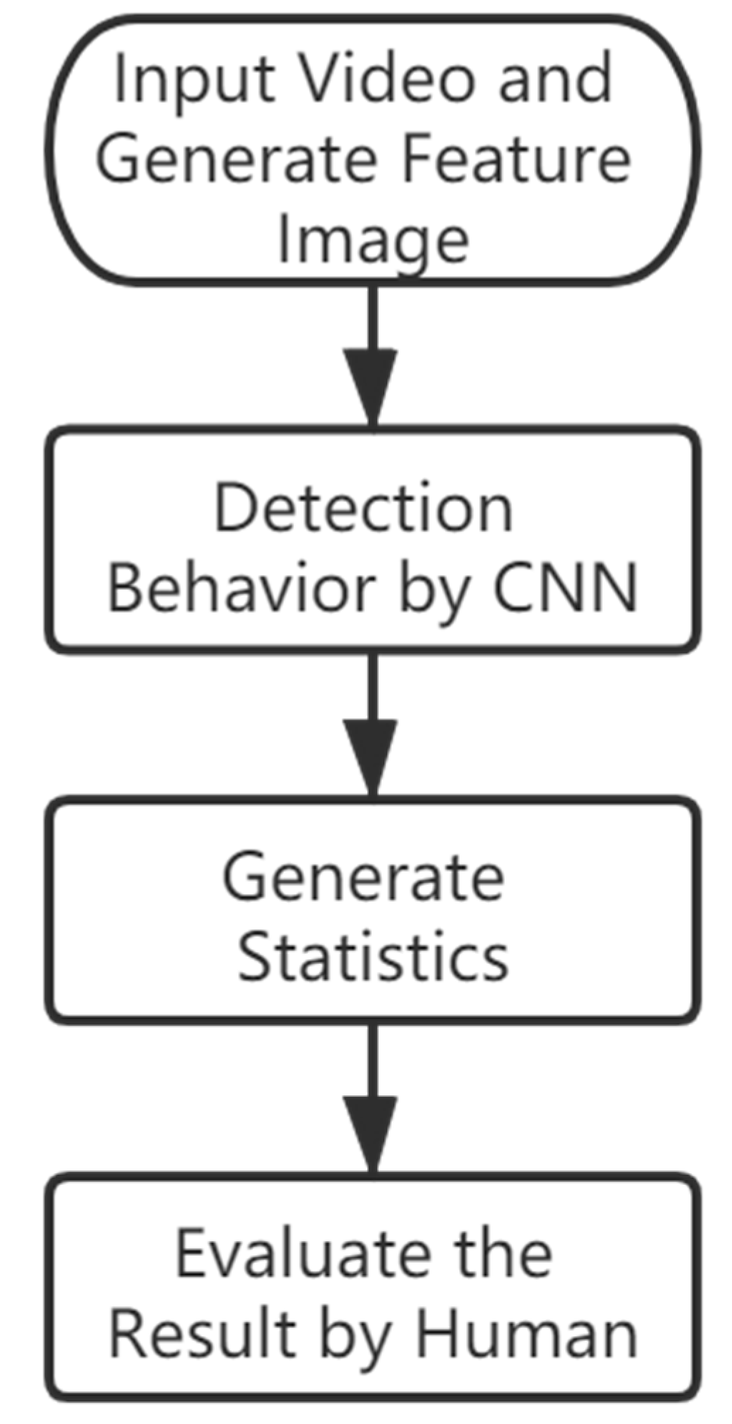 Insects 11 00565 g012 Insects 11 00565 g012