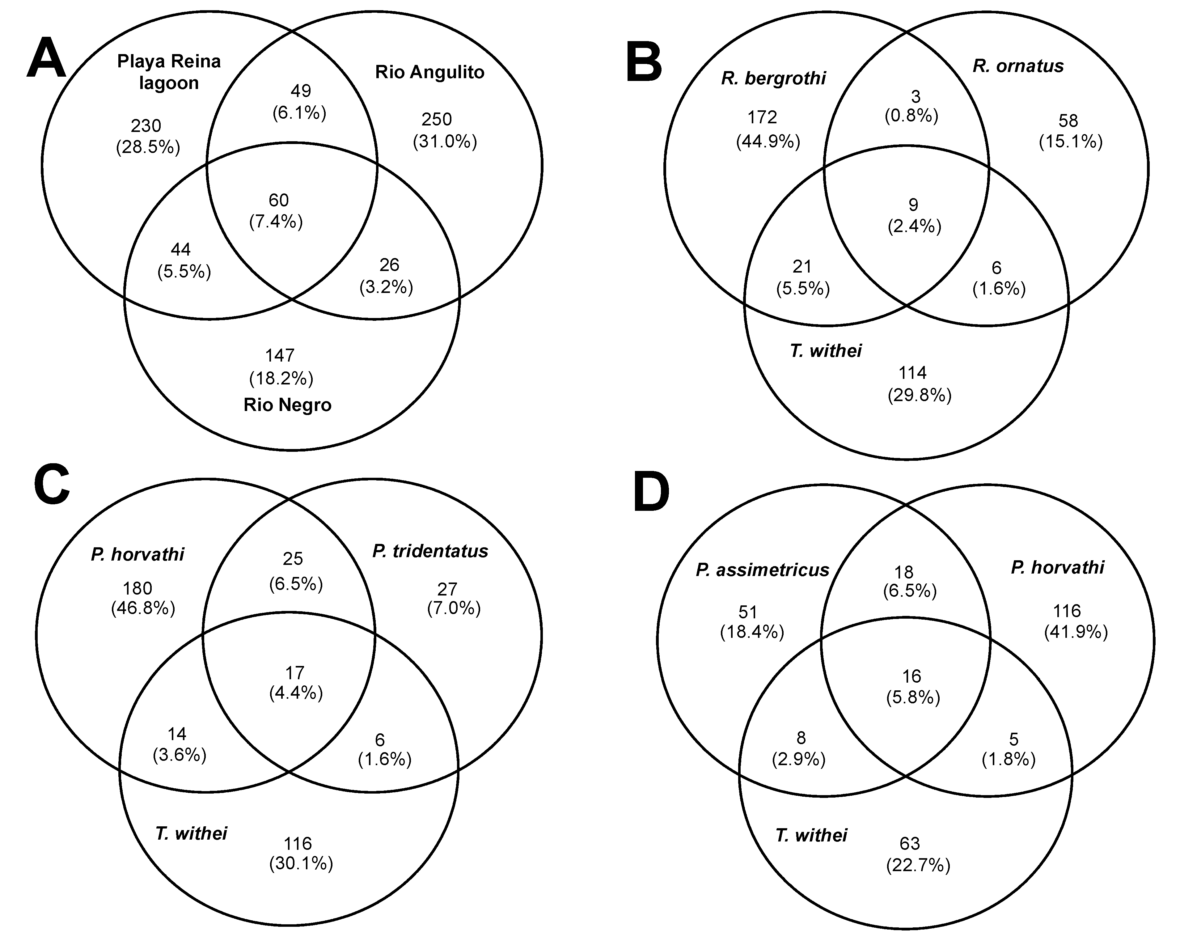 Insects 11 00578 g004 Insects 11 00578 g004