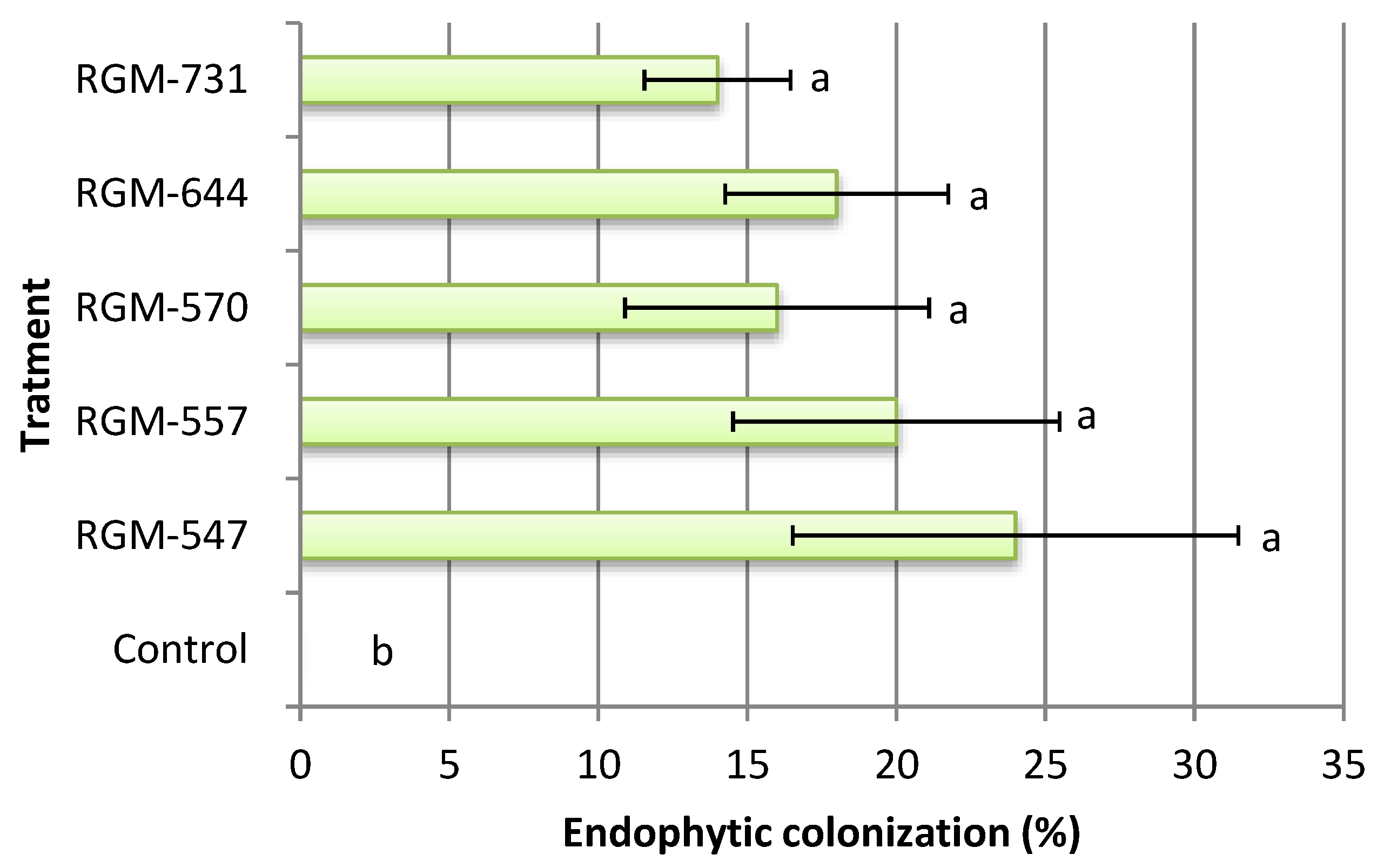 Insects 11 00591 g001