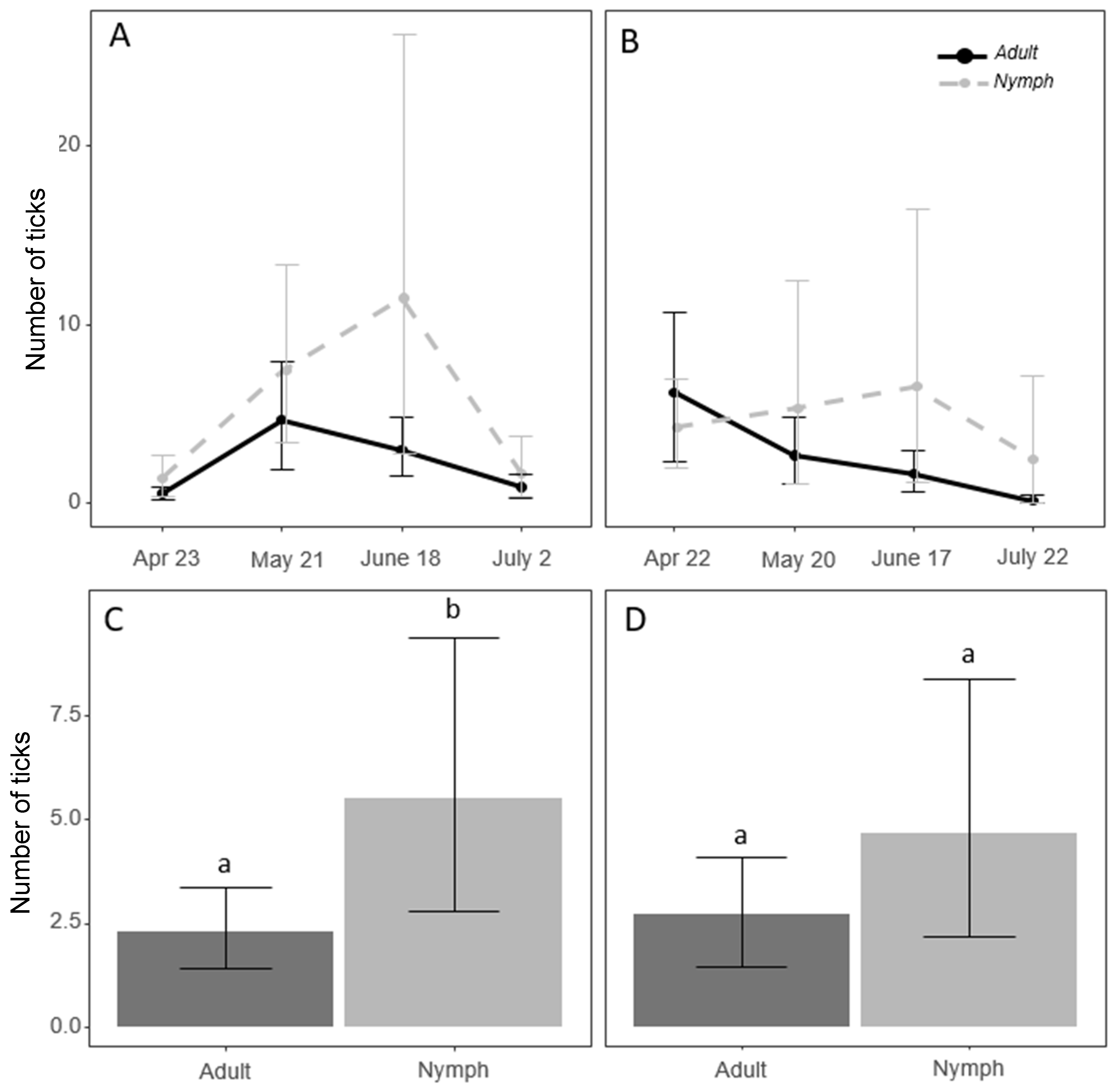 Insects 11 00617 g001