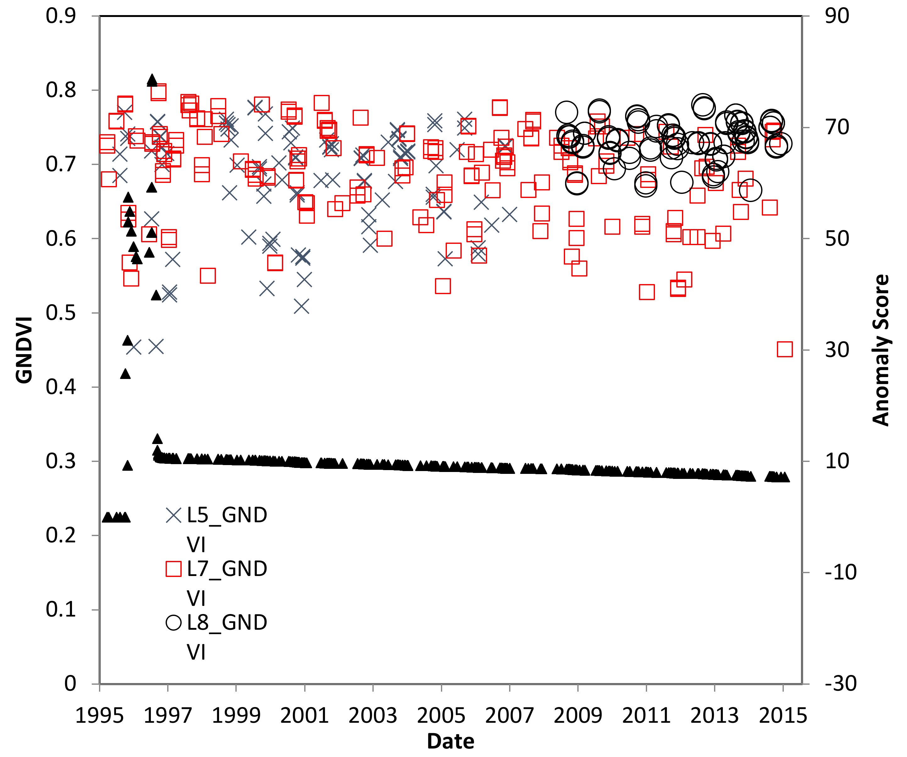 Insects 11 00627 g012 Insects 11 00627 g012