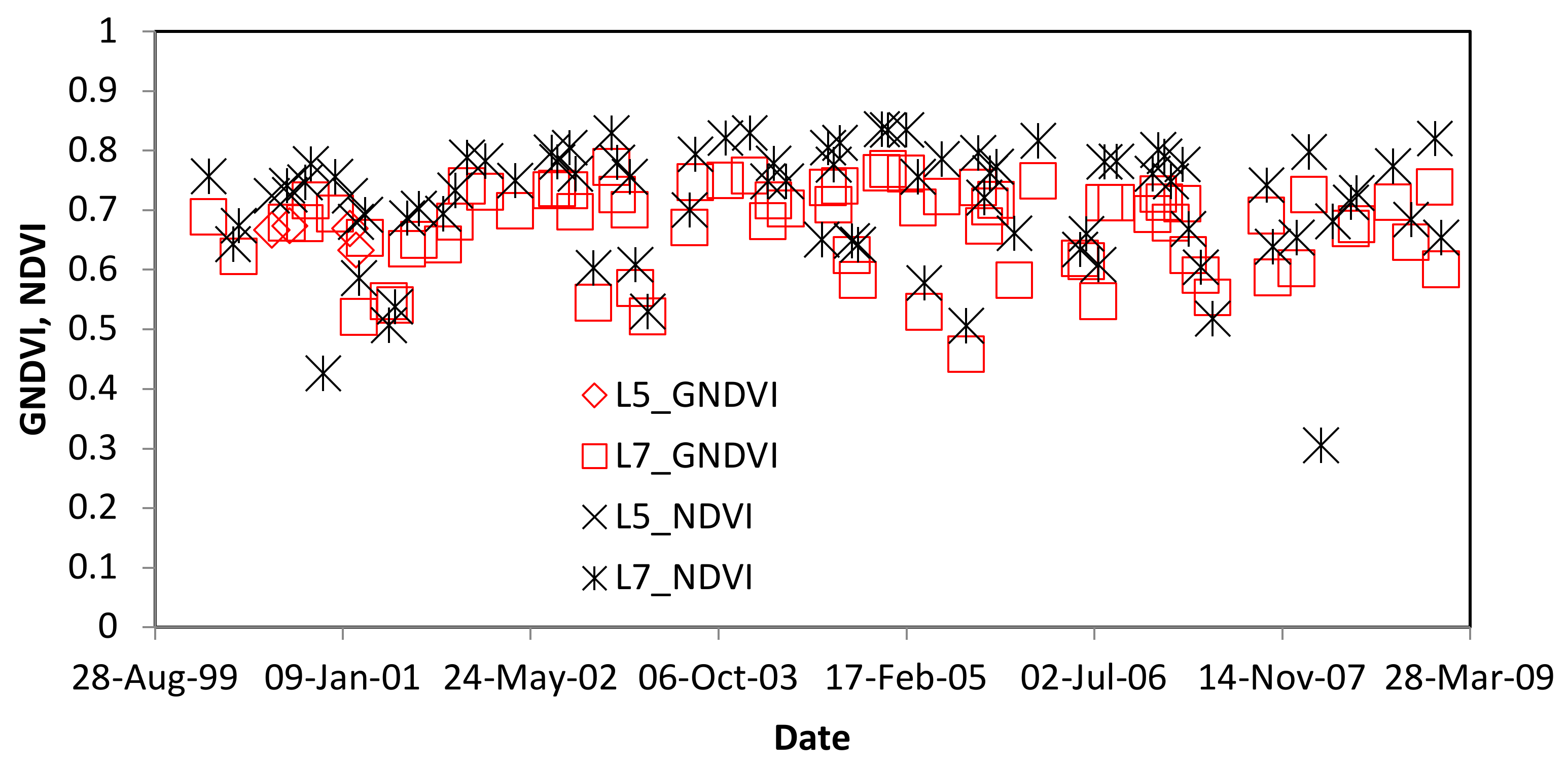 Insects 11 00627 g013 Insects 11 00627 g013