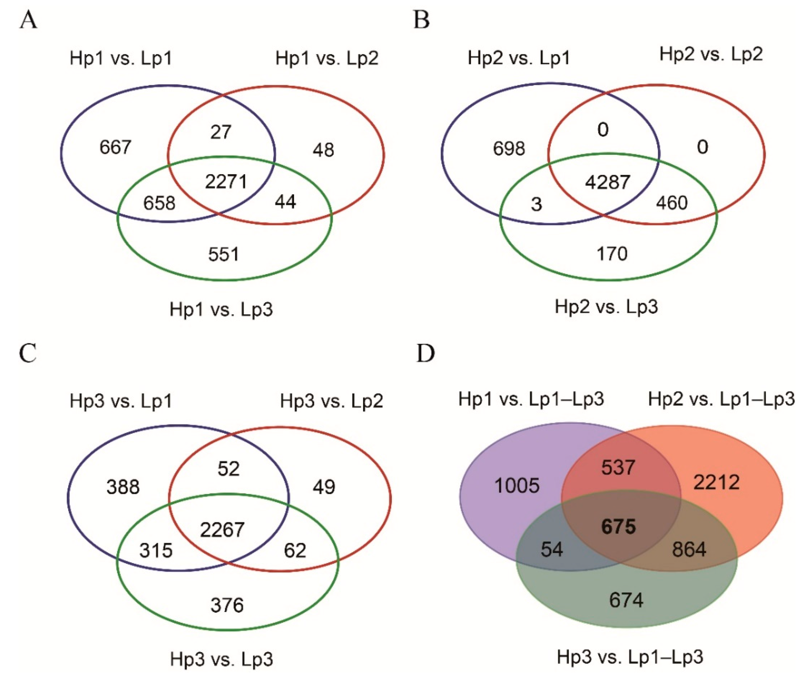 Insects 11 00631 g002 Insects 11 00631 g002