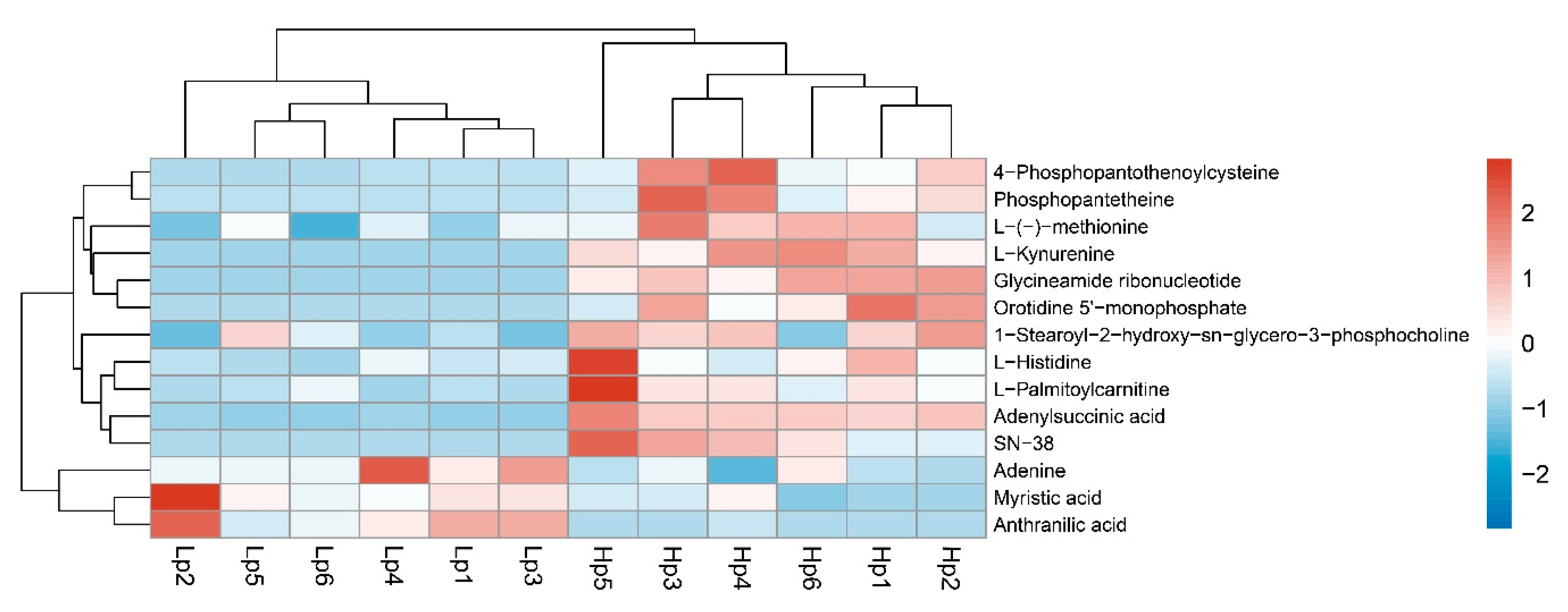 Insects 11 00631 g007 Insects 11 00631 g007