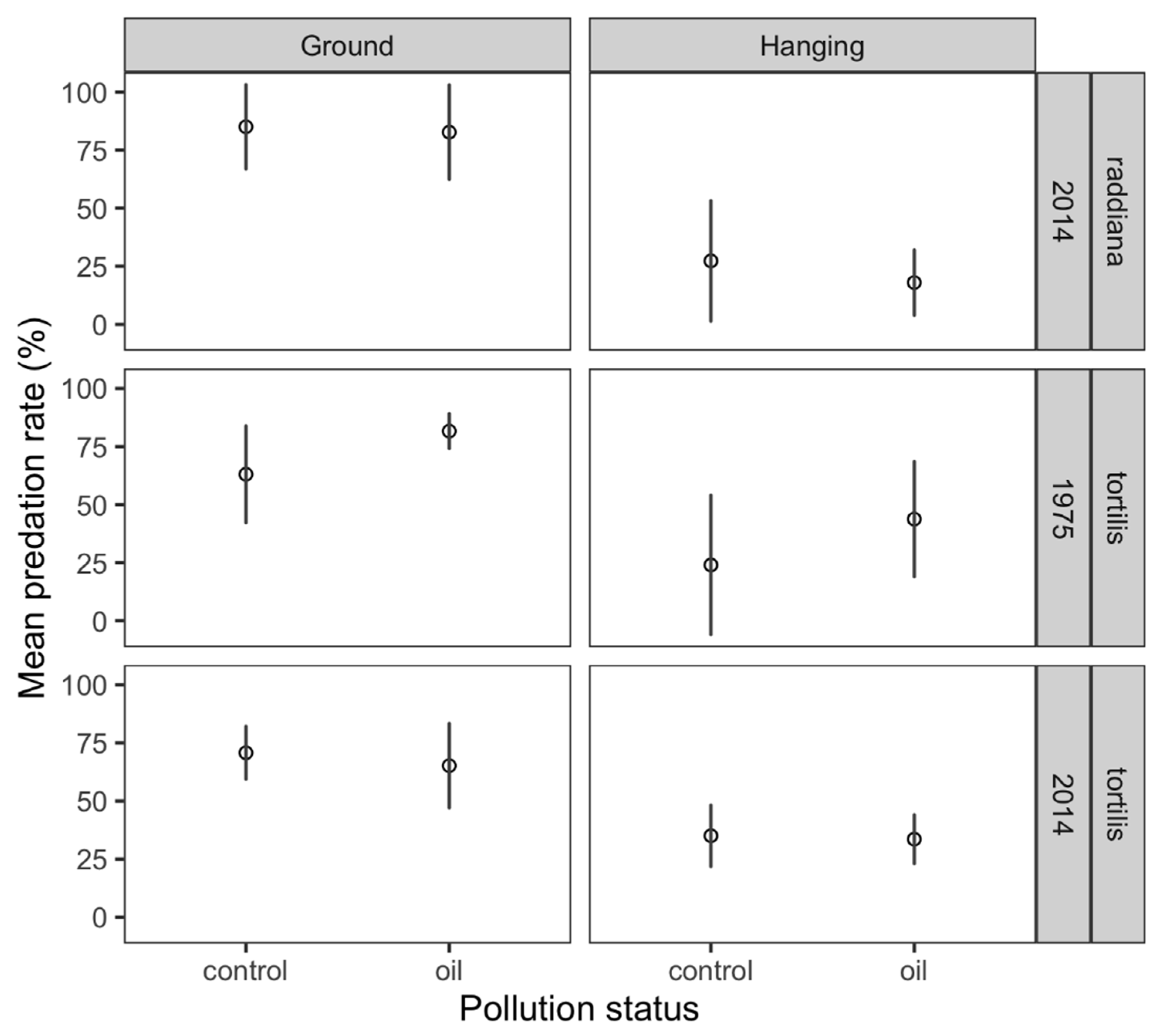 Insects 11 00665 g001