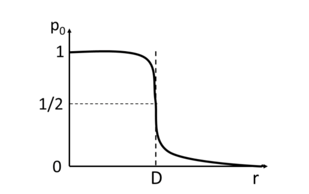 Insects 11 00673 g003