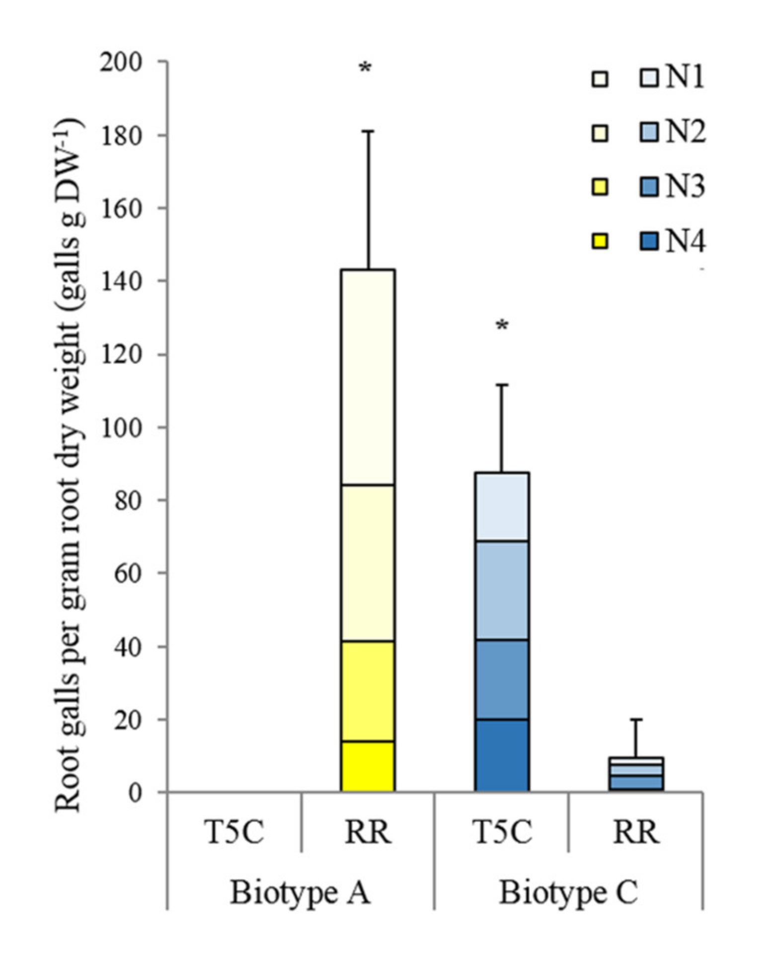 Insects 11 00691 g001