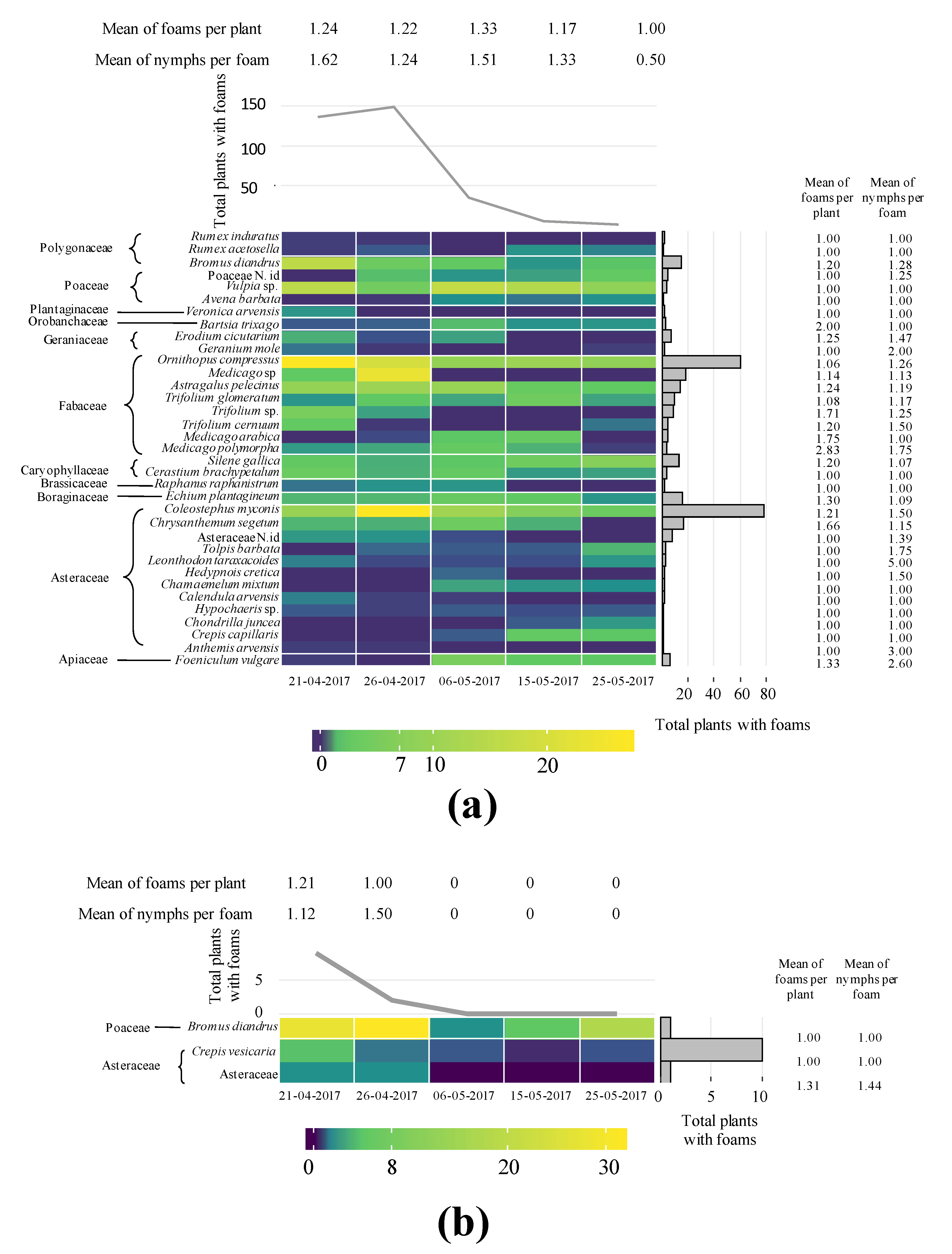 Insects 11 00720 g001 Insects 11 00720 g001