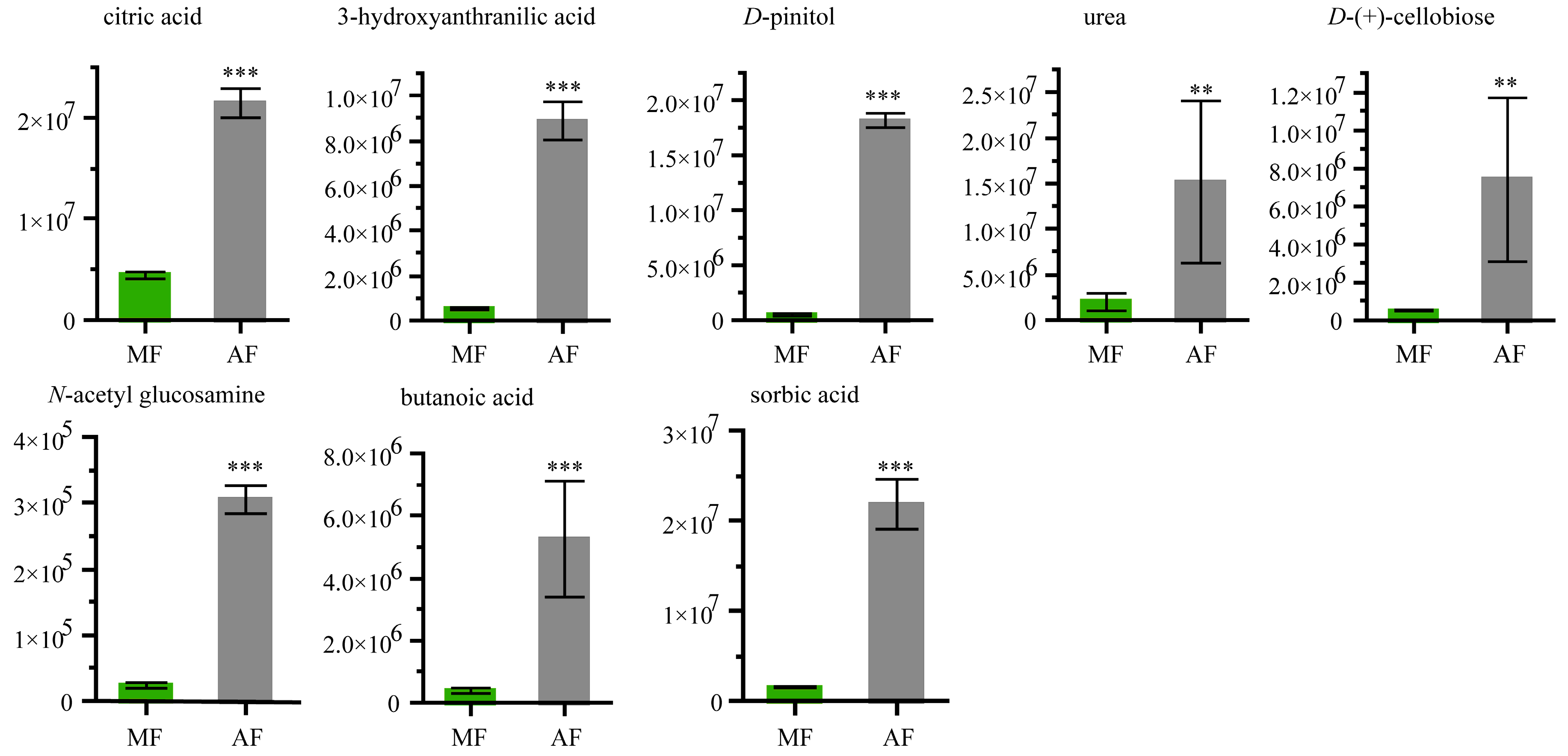 Insects 11 00851 g004 Insects 11 00851 g004